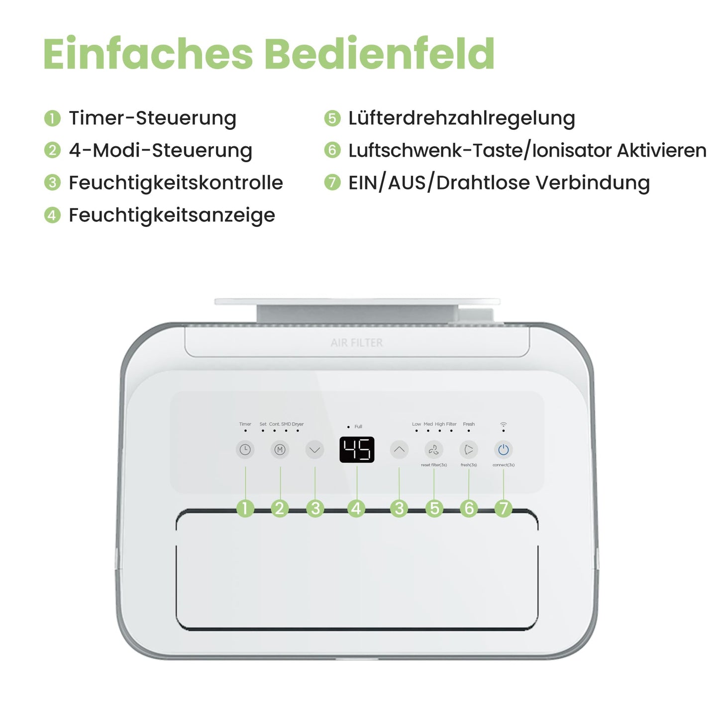 COMFEE' Dehumidifier Easy Dry 20L/day, 4 modes, humidifier connected, 3L tank, tumble dryer, swing function, for rooms of 40㎡/100 m³, white