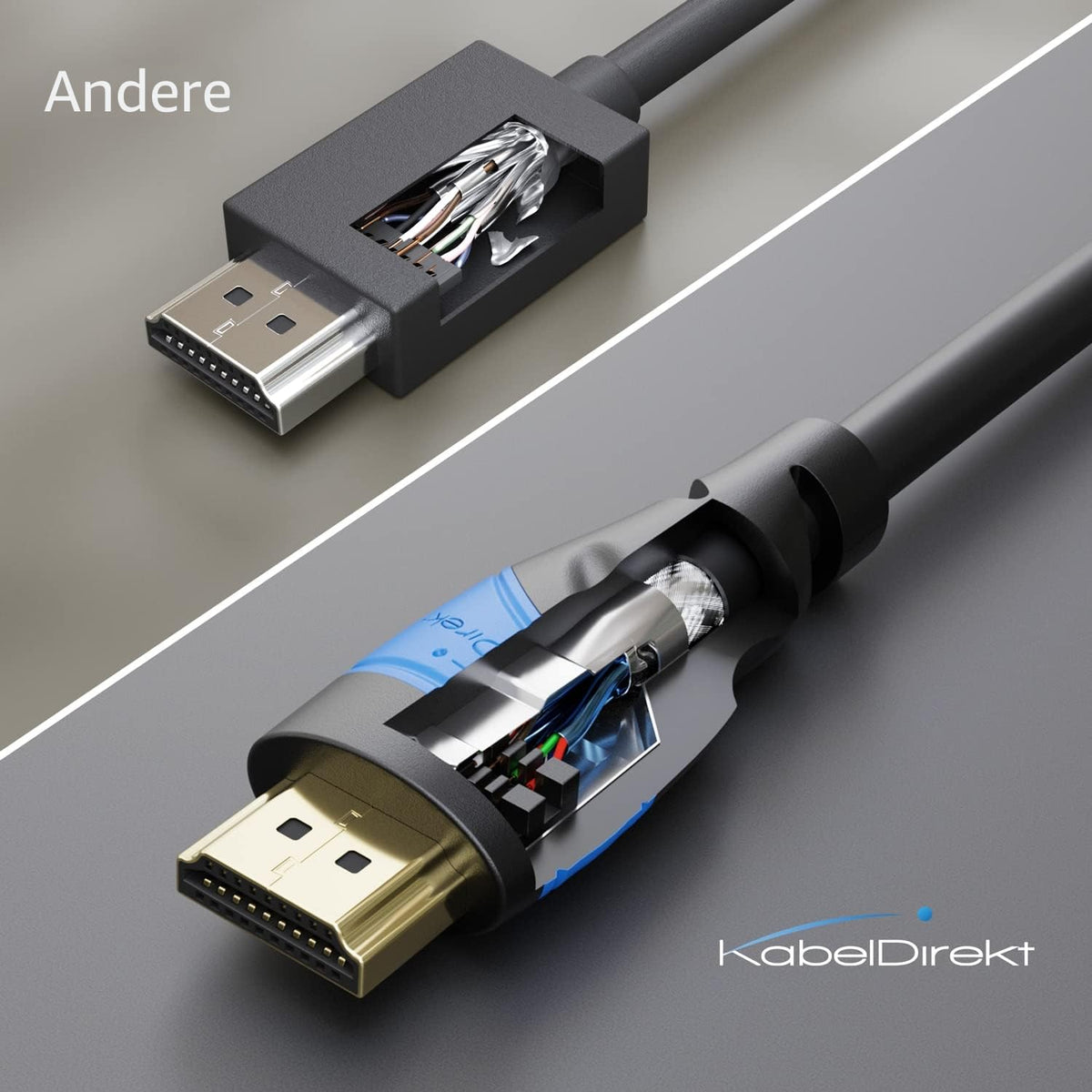 KabelDirekt – 4K HDMI cable – 15.2m – German Flexcore technology - 272