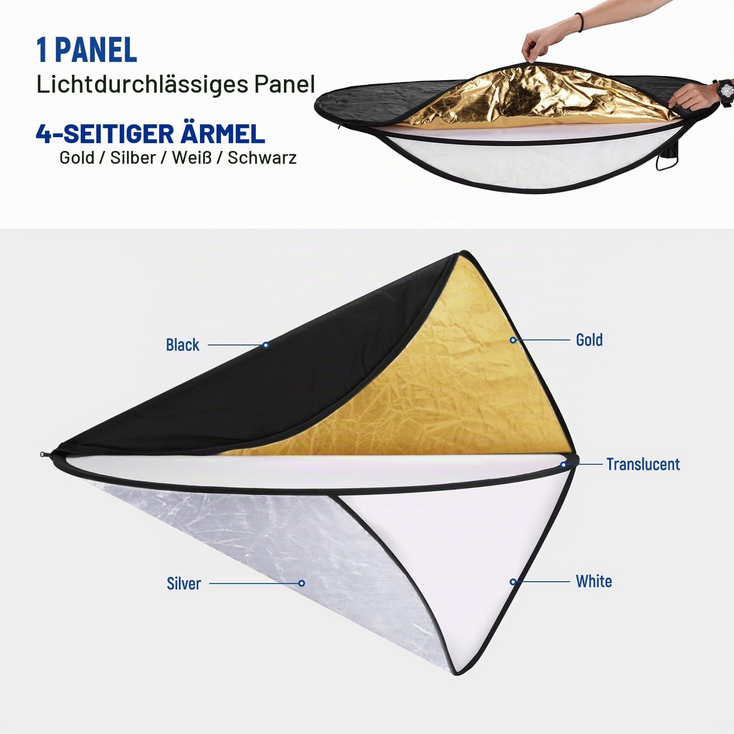NEEWER 51"/130cm Reflector, Foldable 5 in 1 Light Reflector Diffuser - RF-130