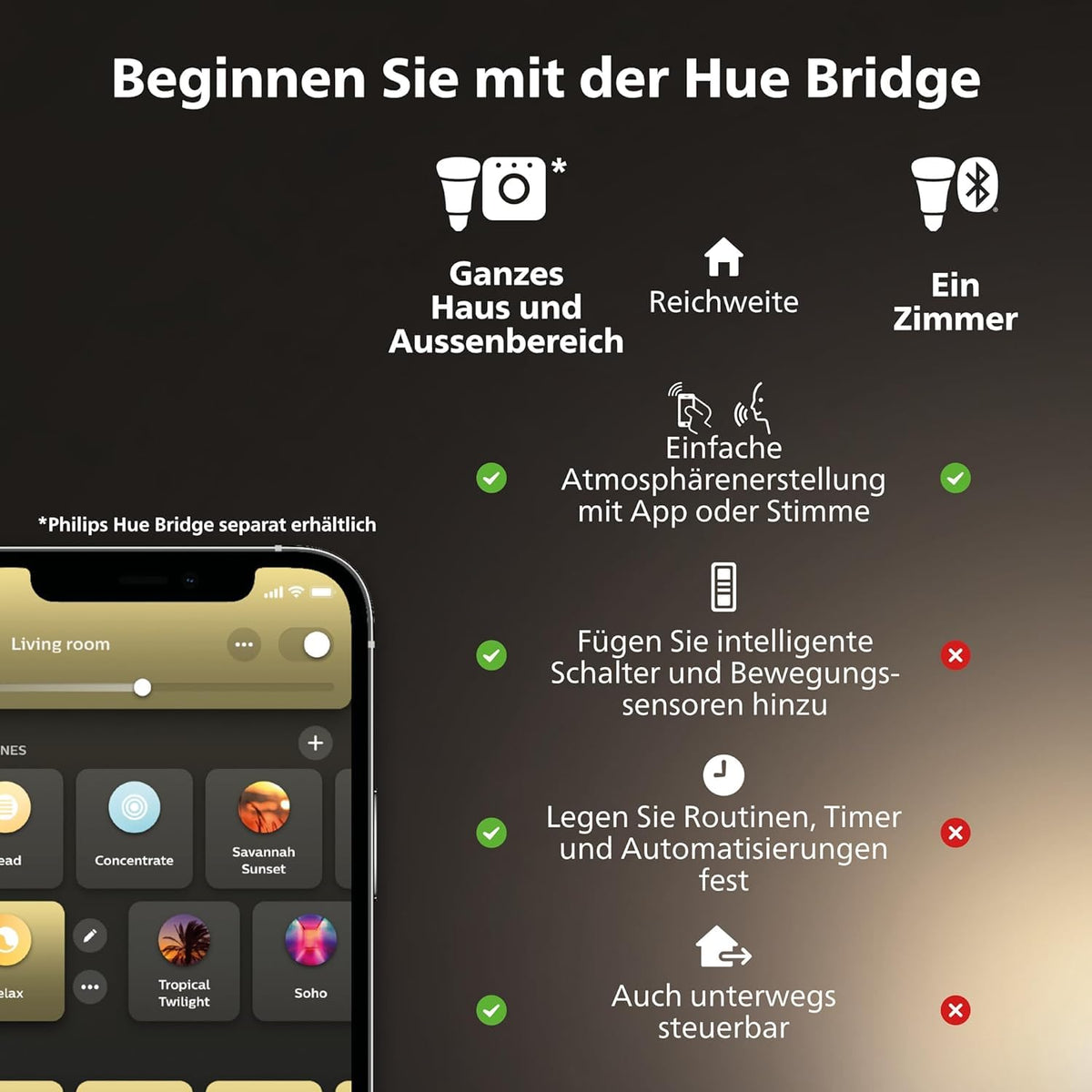 Philips Hue Smart Plug, Tip E, Alb - 929003050901