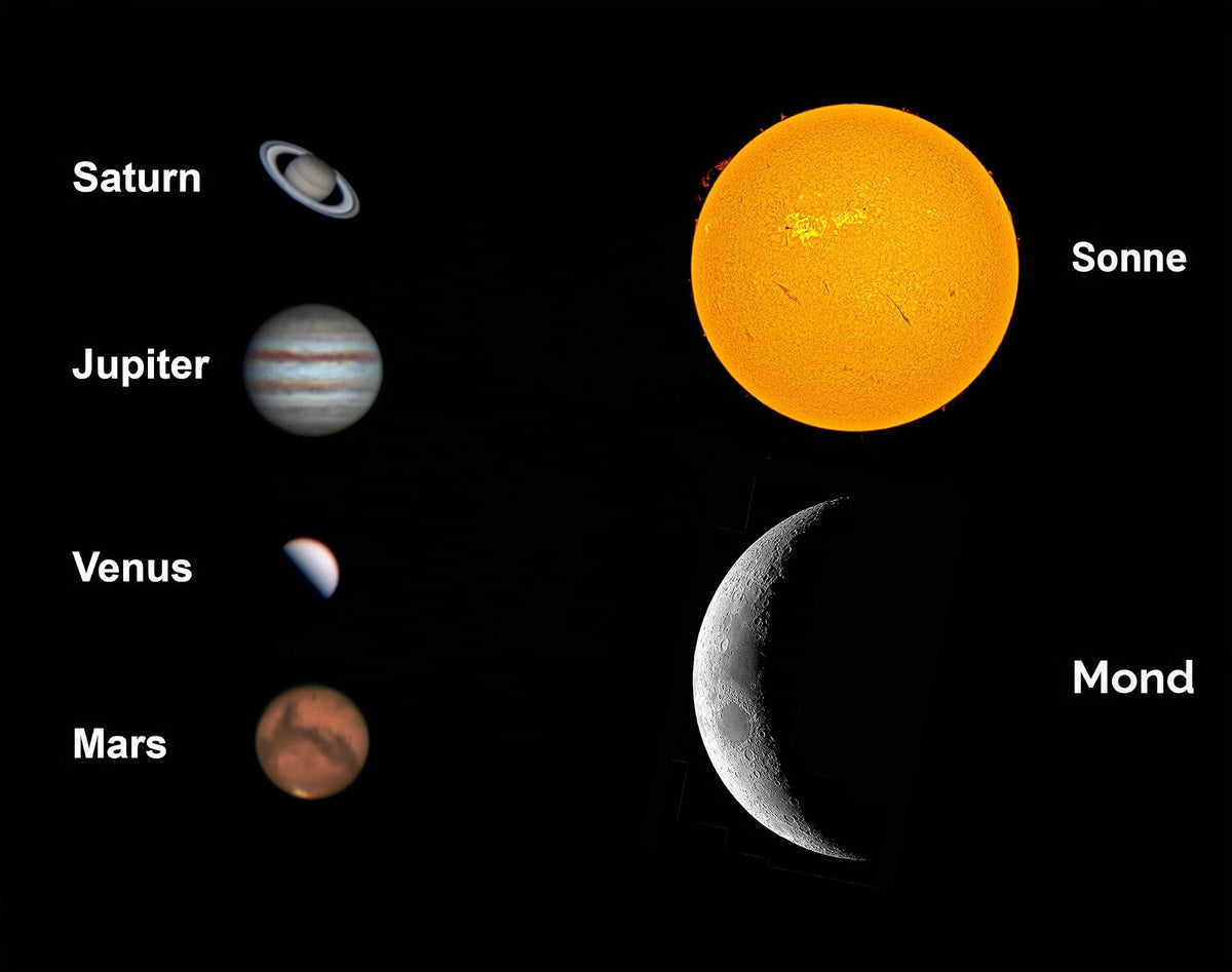 Bresser HD Moon & Planet Camera & Guider 1.25" - Cameră color astrofoto și ghidare automată pentru urmărirea telescopului, senzor Sony IMX225 - 4959040