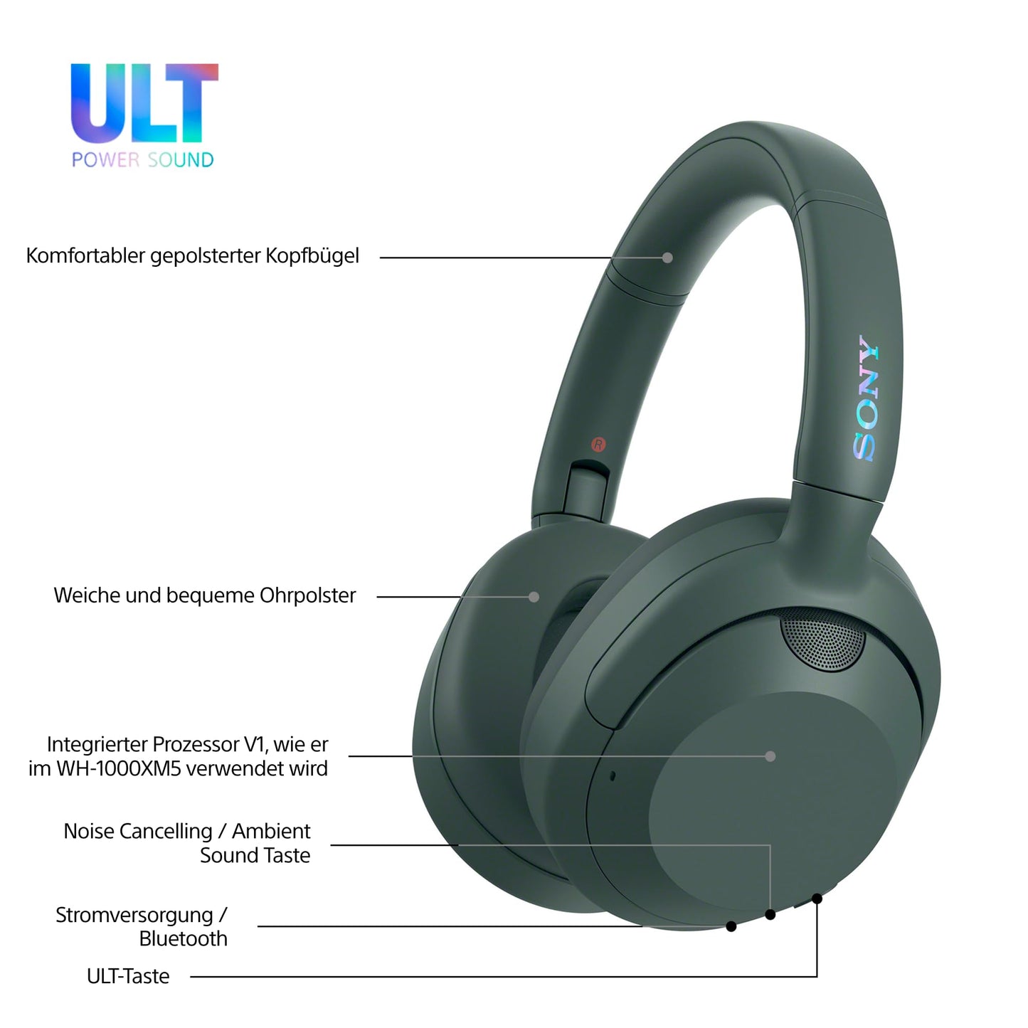 Sony ULT WEAR - Wireless headphones with noise canceling, ULT power sound, ultimate deep bass, same processor as WH-1000XM5, clear calls, 30 hours of battery life, iOS and Android - Forest Gray - WHULT900NH.CE7