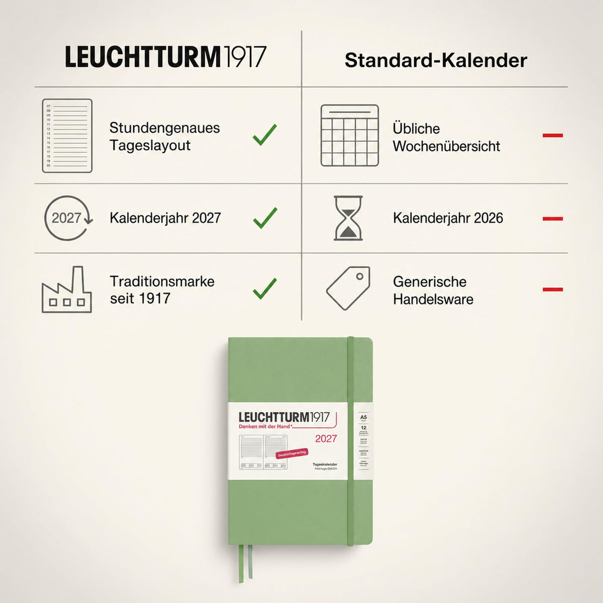 LEUCHTTURM1917 Calendar zilnic 2027 Medium (A5) - germană, salvie, 145 x 210 mm, ianuarie-decembrie (12 luni), 1 pagină pe zi, grilă orară 7:00 a.m. - 22:00 p.m., copertă cartonată, hârtie de 80 g/m² - 400161