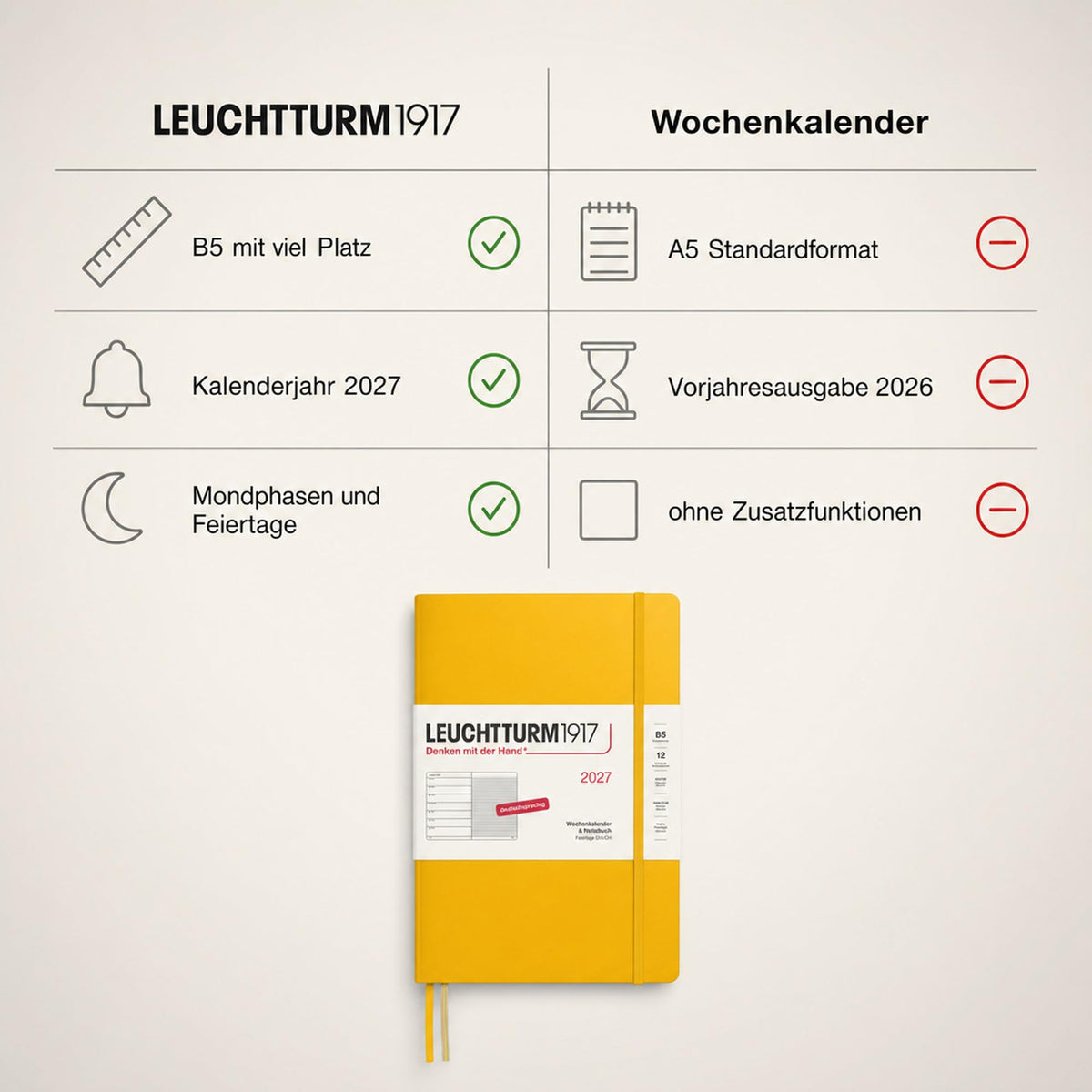 LEUCHTTURM1917 Weekly Calendar 2027 Composition (B5) with Notebook - German Diary, Sunflower, January-December 2027, Weekly Overview on the Left + Notes Page on the Right - 400041