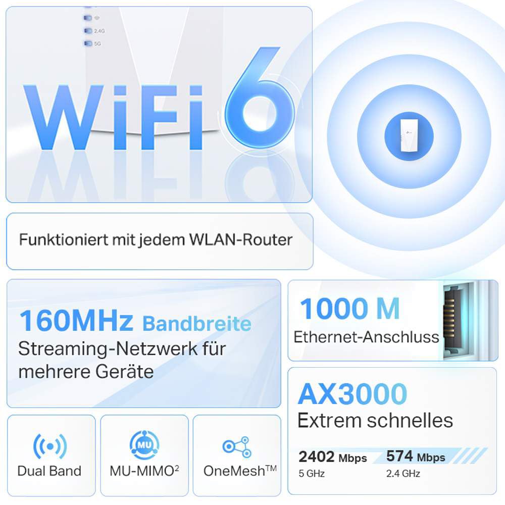 TP-Link RE700X WiFi 6 WLAN amplifier repeater AX3000