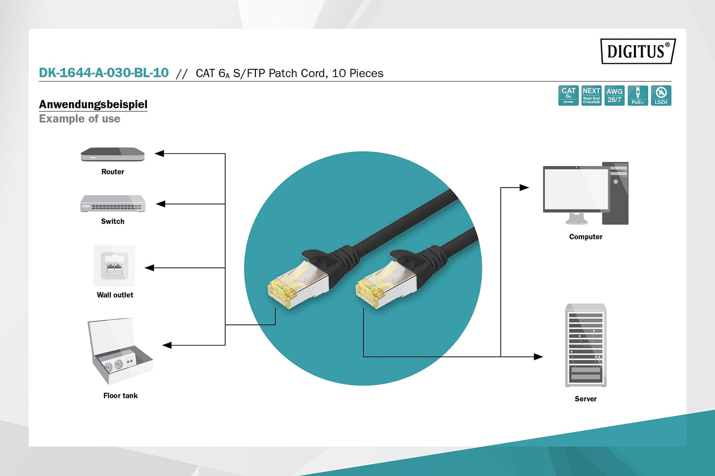 DIGITUS LAN cable Cat 6A – 3 m – 10 pieces – S/FTP shielded – black - DK-1644-A-030-BL-10