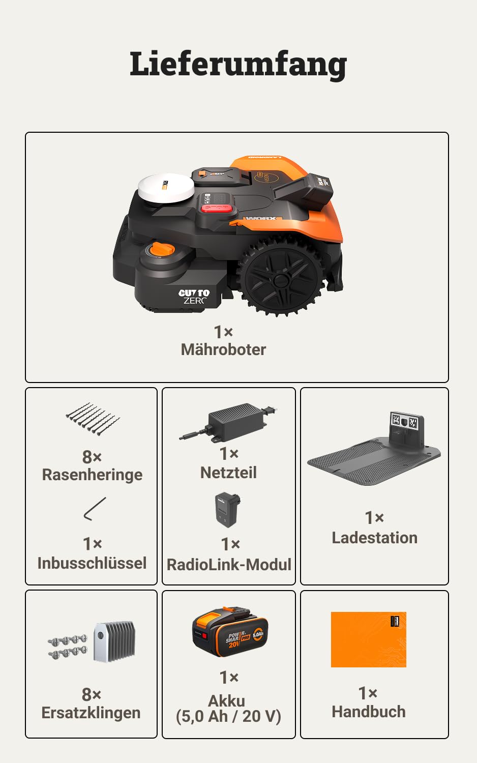 Worx Vision Cloud WR318E, 2WD Robotic Mower without Boundary Wire, 1800 m²