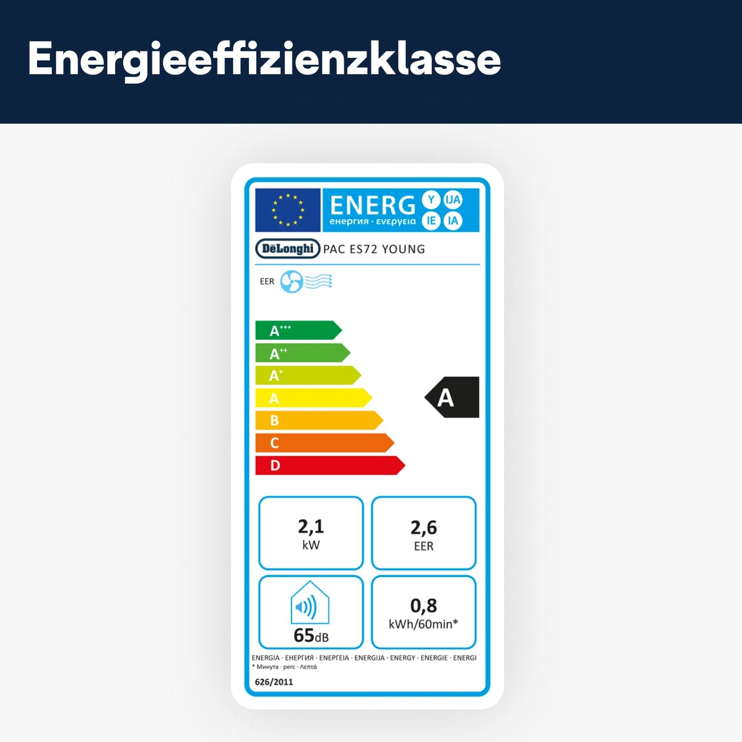 De'Longhi Pinguino - Mobile air conditioning unit, for rooms up to 21.5 m²fan, 8300 BTU, quiet operation, remote control, 24h timer, energy efficiency class A