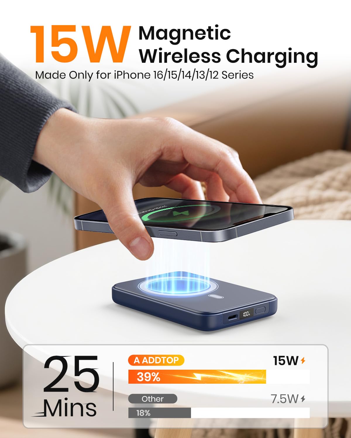 A ADDTOP Magnetic Power Bank 10000mAh- 20W Schnelllade iPhone Ladegerät for Magnetisch, UltraSlim Wireless Portable Charger with USB-C In&Out, LED Display Akku-Pack für iPhone 17/16/15/14/13/12 Blau - C19PW