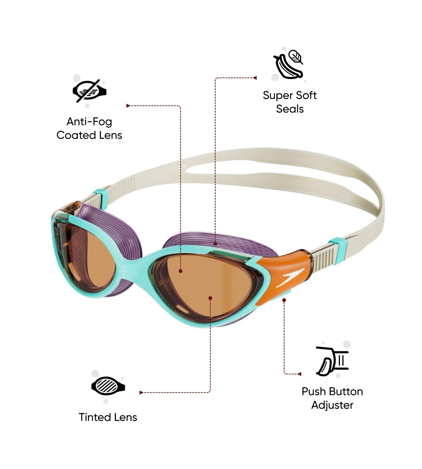Speedo Women's Biofuse 2.0 Swimming Goggles | Design for women | Patented adjustment mechanism | Anti-fog | Waterproof | Comfortable seat Marine Blue/Pumpkin Spice/Pale One Size - 800377616735
