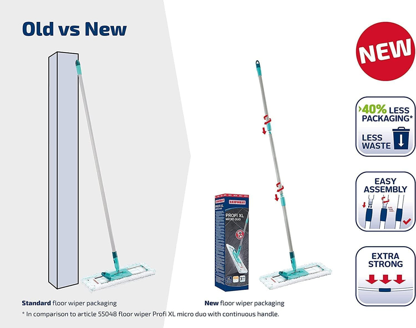 Leifheit back-friendly floor mop Profi XL Micro Duo, steel handle 146cm, mop with foot click, microfiber cover for tiles and laminate, 360 degree swivel joint, click system - 55019