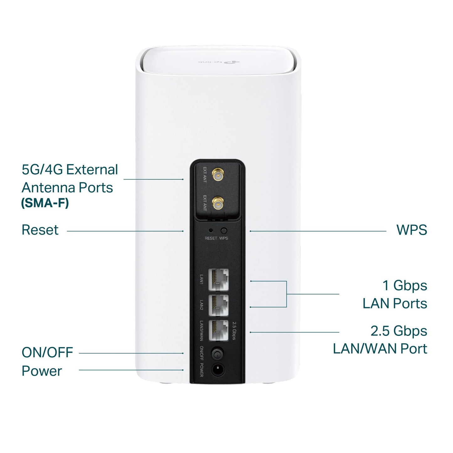 TP-Link Archer NX600 5G LTE WiFi Router, 5G Router SIM Card, AX3600 Dual Band Wi-Fi 6, 1×2.5G Port + 2×1G Ports, Web and APP Management, Plug and Play
