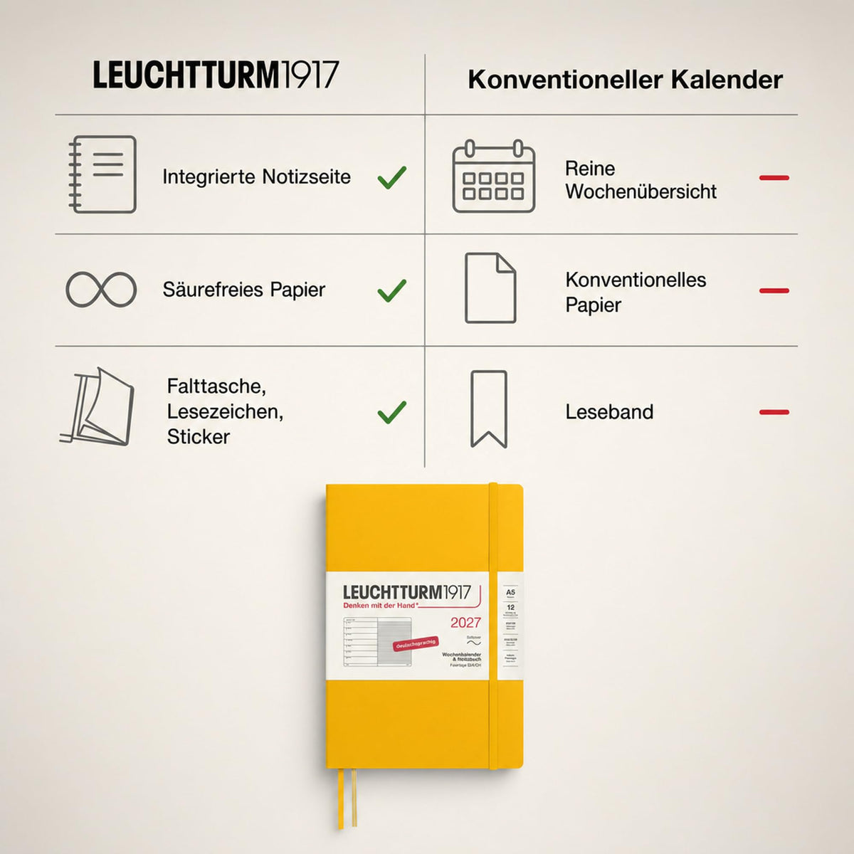 LEUCHTTURM1917 Calendar săptămânal 2027 mediu (A5) cu carnet - Jurnal german, floarea soarelui, copertă moale, ianuarie-decembrie 2027, prezentare generală săptămânală în stânga + pagină cu note în dreapta - 400070