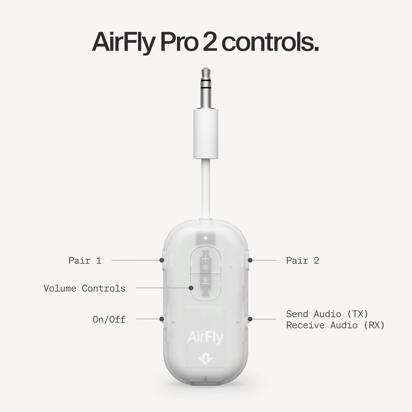 AirFly Pro 2 - Bluetooth Airplane Adapter, Pair 2 AirPods or Wireless Headphones - 3.5mm AUX Bluetooth Transmitter for Cars, Boats, Treadmills, TVs - Airplane Travel Essentials, Glacial White - TS-2611