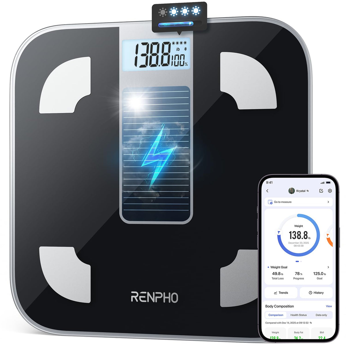 RENPHO Cântar Personal Digital, Cântar Solar fără Baterie, 180 kg - R-A012