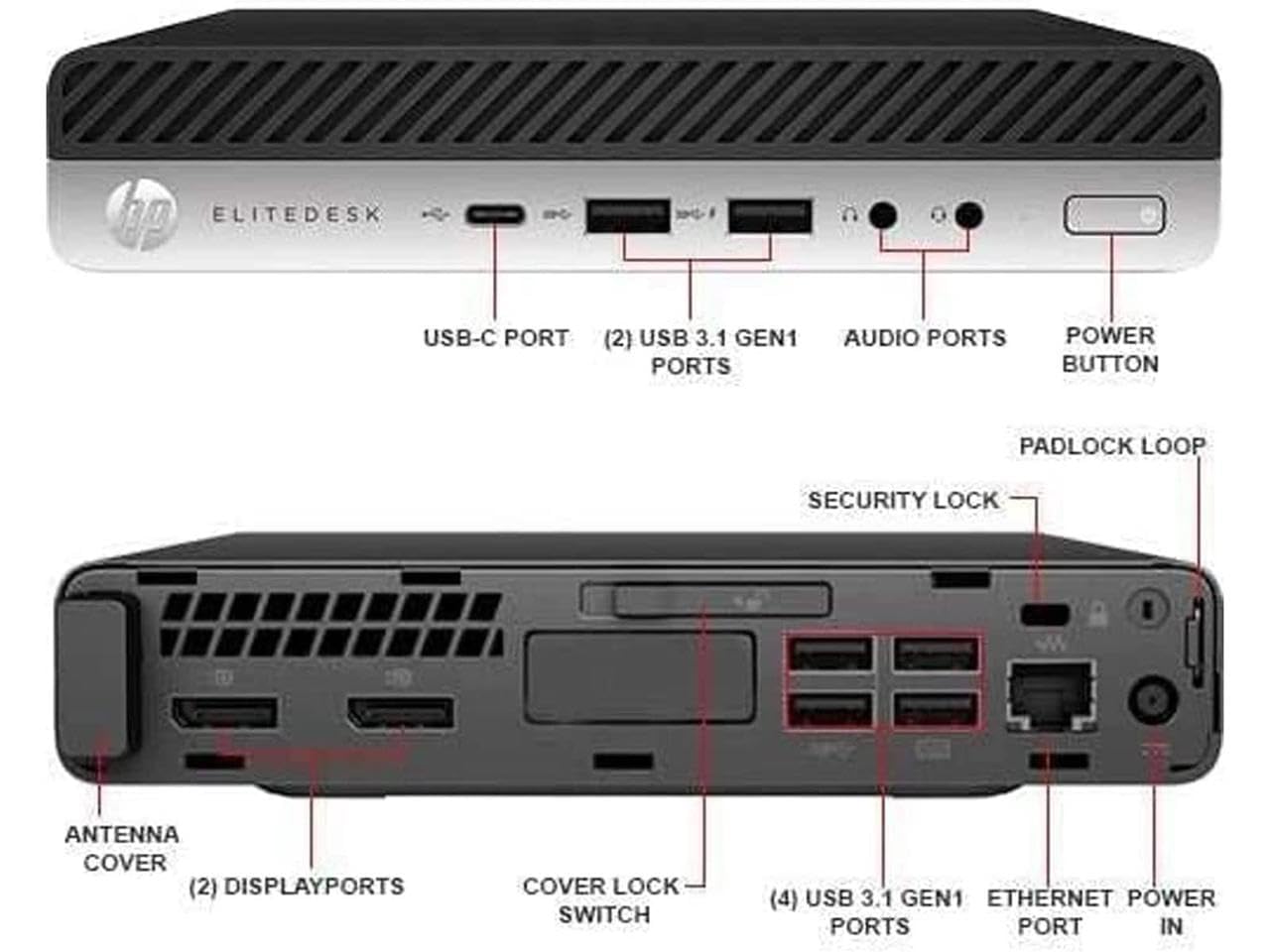 HP EliteDesk 800 G3 Mini Desktop PC, Intel Core i5-7500, 8 GB RAM, 256 GB SSD, US QWERTY keyboard, WiFi, Bluetooth, Windows 11 Pro (refurbished)