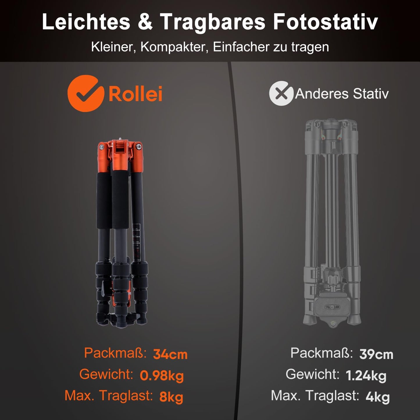 Rollei Compact Traveler No.1 Carbon Orange, 145cm camera tripod pack size 34cm compact photo tripod with ball head Arca Swiss compatible lightweight travel tripod with monopod function for DSLR & smartphone - 22579