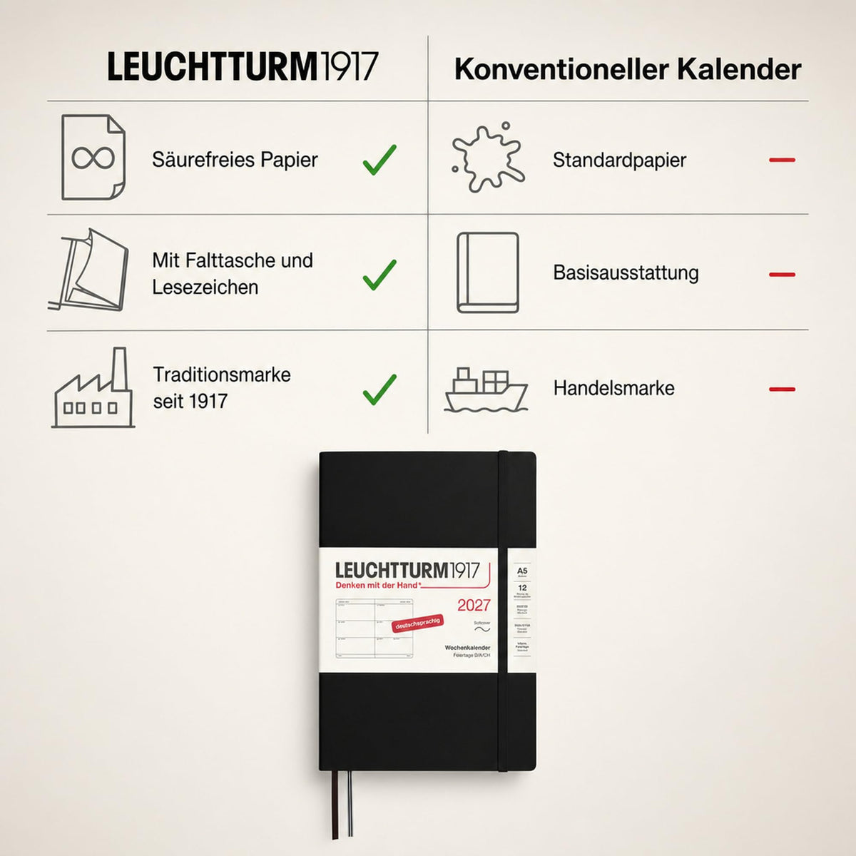 LEUCHTTURM1917 Calendar săptămânal 2027 Mediu (A5) - Germană, Negru, Coperți moale, 145 x 210 mm, 12 luni - ianuarie-decembrie 2027, 1 săptămână pe pagină dublă, hârtie de 80 g/m² cu compatibilitate ridicată cu cerneală - 400126