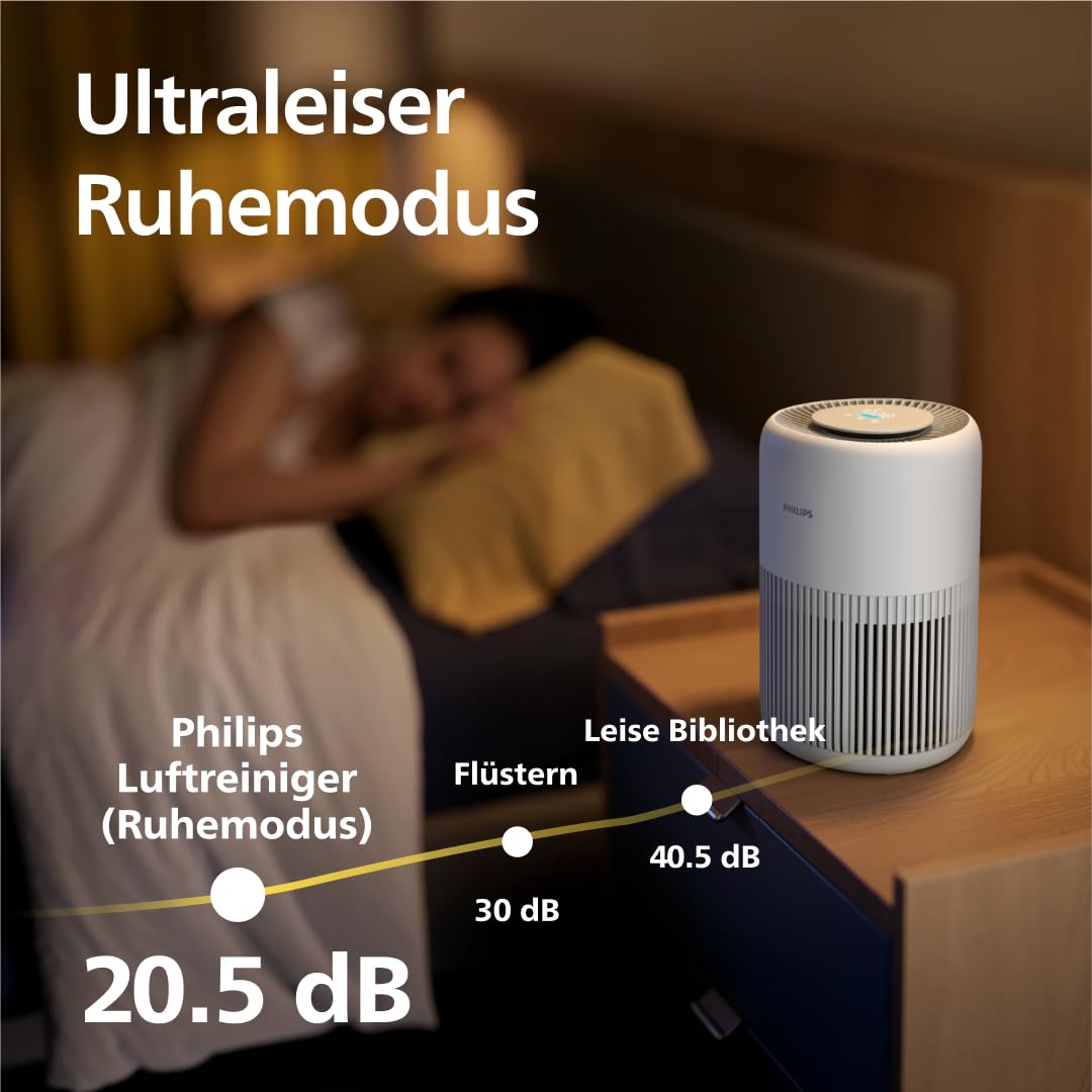 Philips 900 Series Air Purifier (AC0950/10)