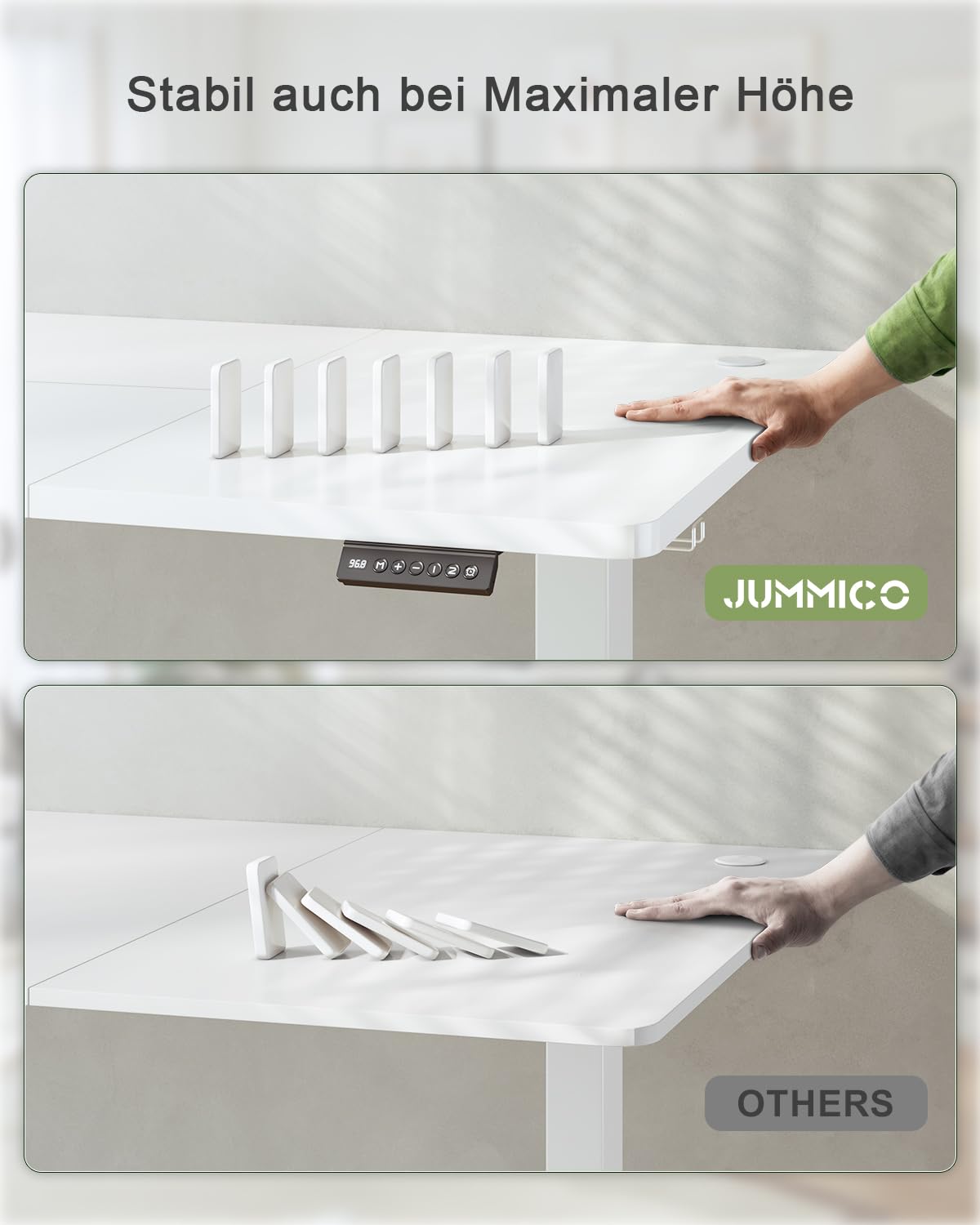 JUMMICO Birou reglabil pe înălțime cu port de încărcare USB, birou electric reglabil pe înălțime 180 x 80 cm, masă stand-sit, birou standing, masă de computer reglabilă, birou standing, alb - 0403
