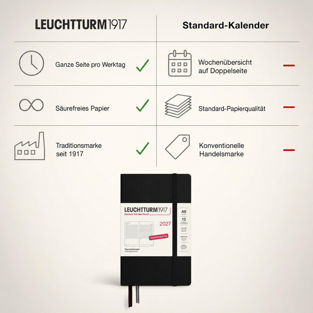LEUCHTTURM1917 Daily Calendar 2027 Pocket (A6) - German, black, 90 x 150 mm, January-December (12 months), 1 page per day, hourly grid 7:00-22:00, hardcover, 80 g/m² paper - 400164