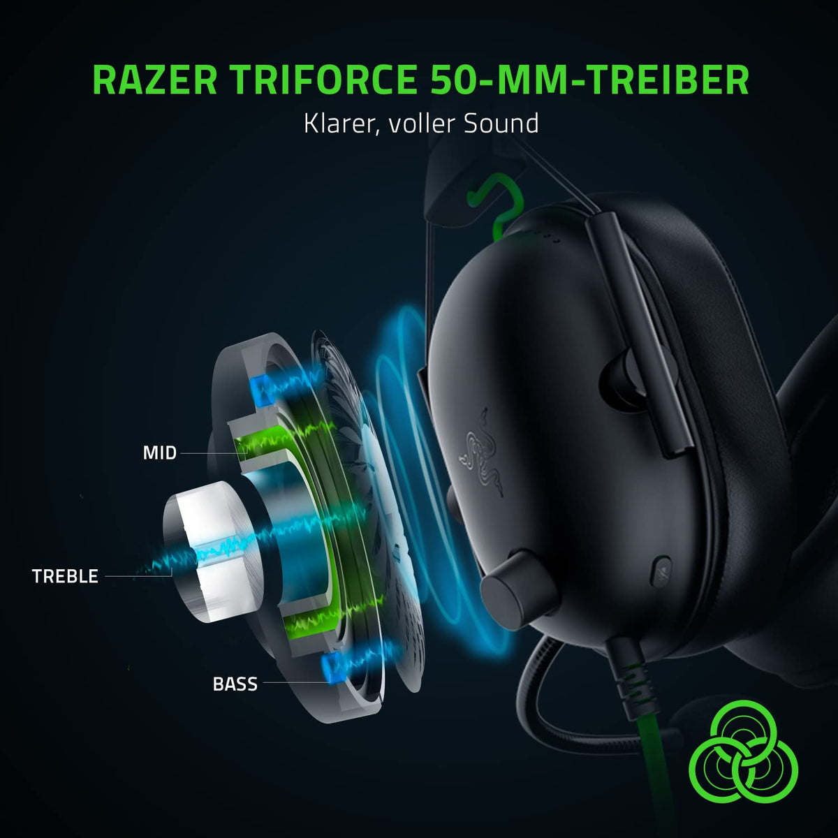 Razer BlackShark V2 X USB - Wired Esports Headset (Triforce 50mm Drivers, Noise Cancellation, 240g Ultra-Lightweight Design, Memory Foam Cushions, 7.1 Surround Sound) Black - RZ04-04570100-R3M1