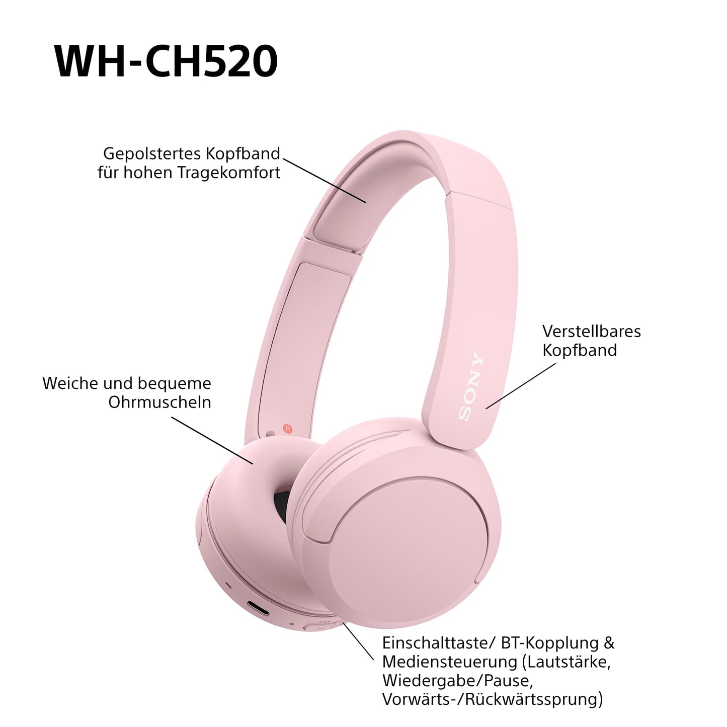 Sony WH-CH520 Pink
