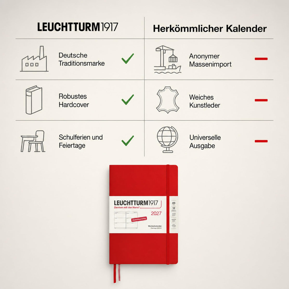 LEUCHTTURM1917 Calendar săptămânal 2027 Mediu (A5) - Germană, Cireș, Hardcover, 145 x 210 mm, 12 luni - ianuarie-decembrie 2027, 1 săptămână pe pagină dublă, hârtie de 80 g/m² cu compatibilitate ridicată cu cerneală - 400103