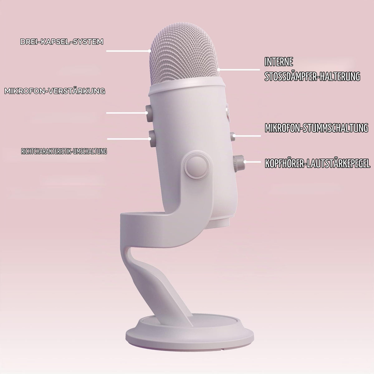 Logitech G Blue Yeti Microfon USB pentru înregistrări, streaming, gaming - 988-000533