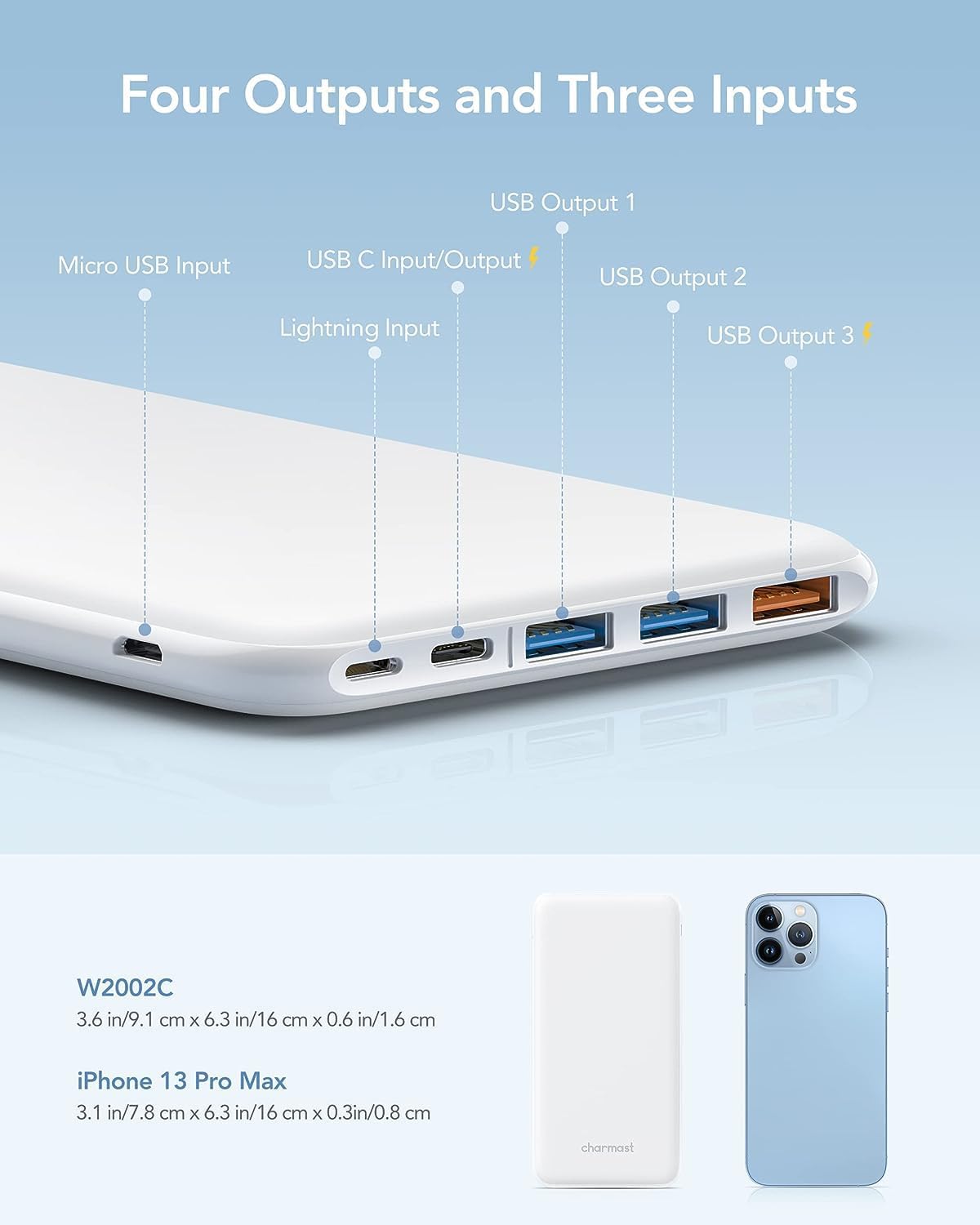 Charmast Power Bank, Ultra Slim Power Bank 26800mAh with 4 Outputs & 3 Inputs, USB C In & Out External Mobile Phone Batteries Compatible with iPhone 17/16/15/14/13/12 Pro Max Plus iPad Samsung Tablet (White) - W2002C
