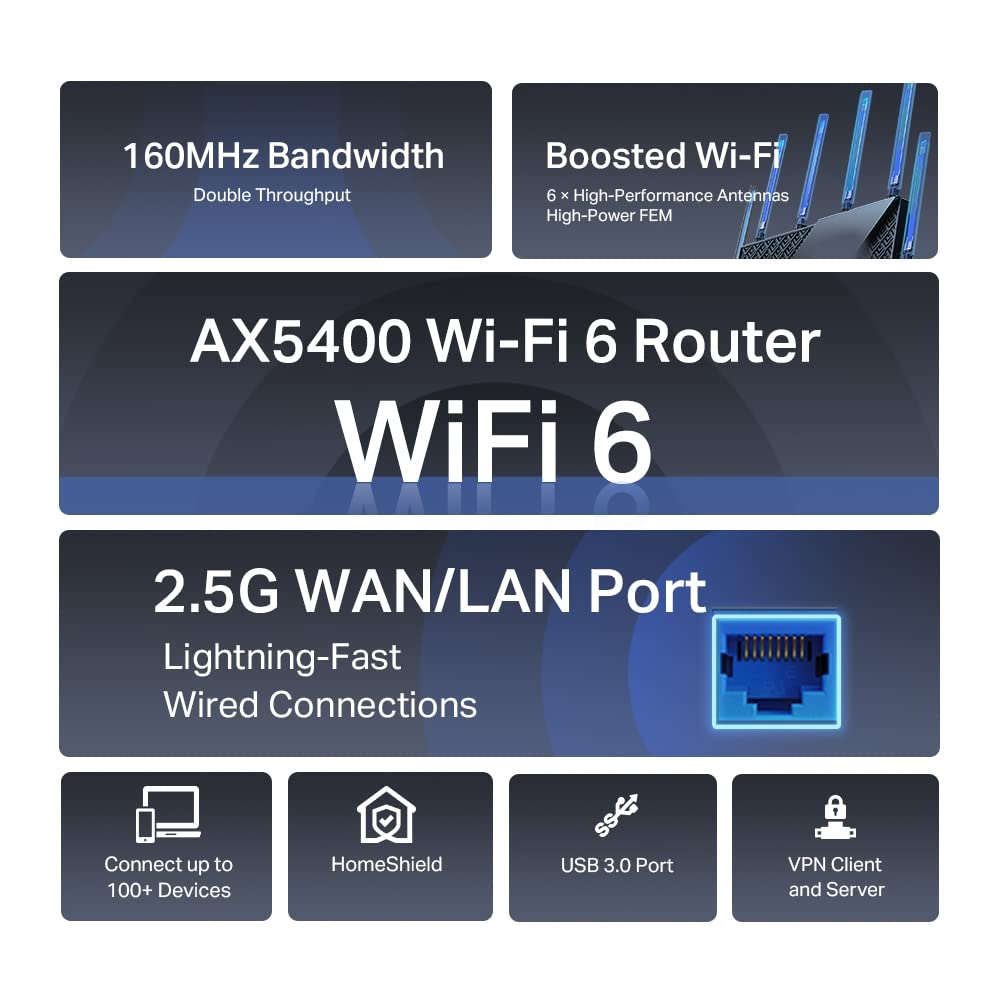 TP-Link Archer AX72 Pro AX5400 Multi-Gigabit WiFi 6 Router (4804 Mbit/s 5 GHz, 574 Mbit/s 2.4 GHz, 2.5 Gigabit WAN/LAN port, 1×USB 3.0 port, 160MHz Bandwidth, HomeShield), does not support DSL function