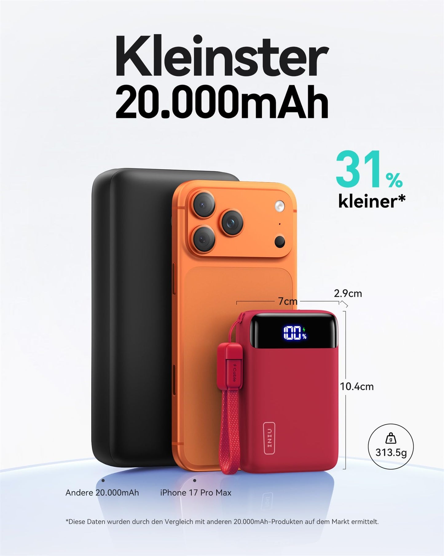 INIU Ultra Small 20000mAh Power Bank, 22.5W Quick Charge PowerBank with Removable USB C Cable, Suitable for Flight & Travel Essential, External Mobile Phone Batteries for iPhone 17 16, Commuting, Daily Use, Red - P51