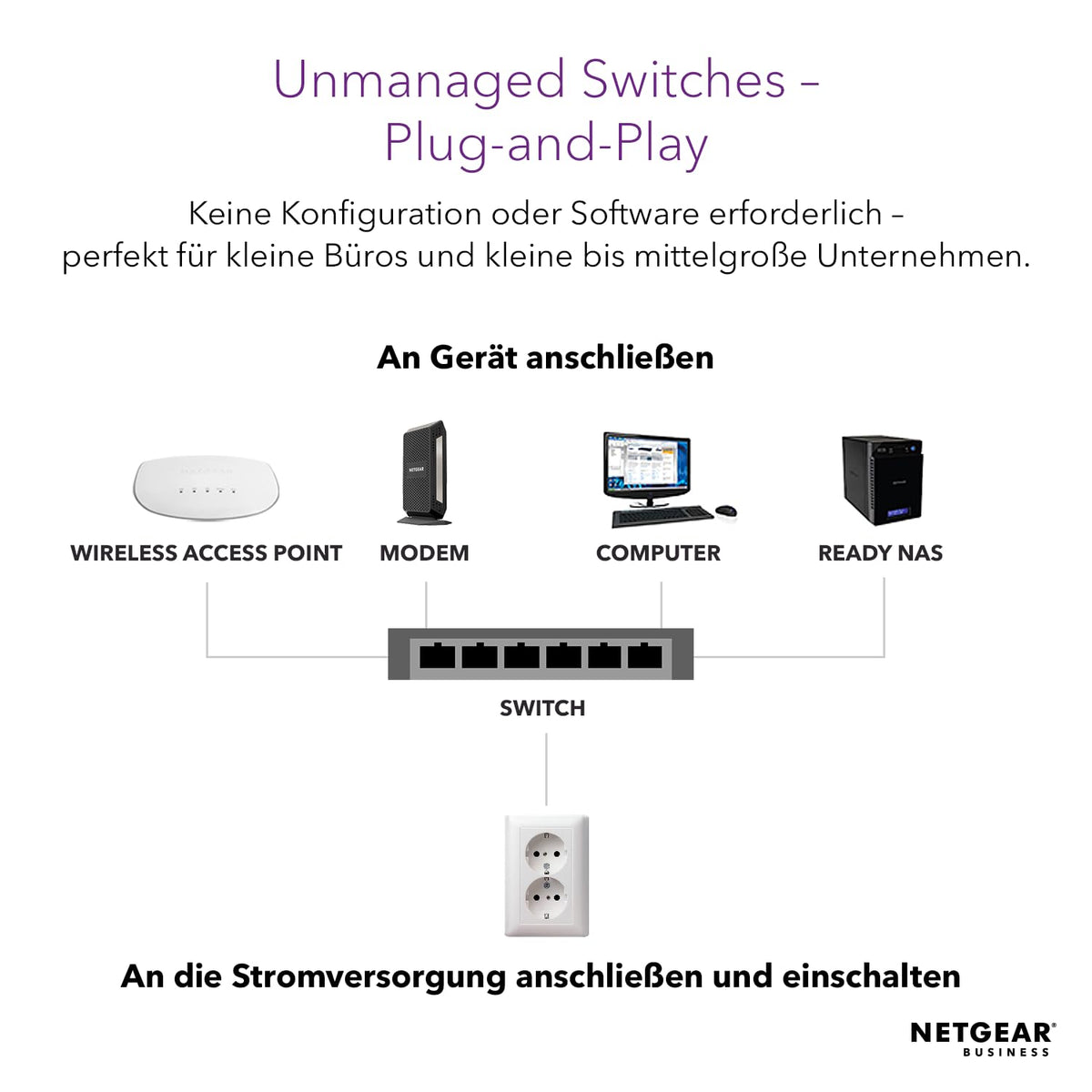 Netgear GS516PP Switch LAN Gigabit cu 16 porturi PoE (16x PoE+ 260W, Switch de rețea Plug-and-Play, montare pe birou sau în rack de 19 inch, garanție pe viață ProSAFE) - GS516PP-100EUS