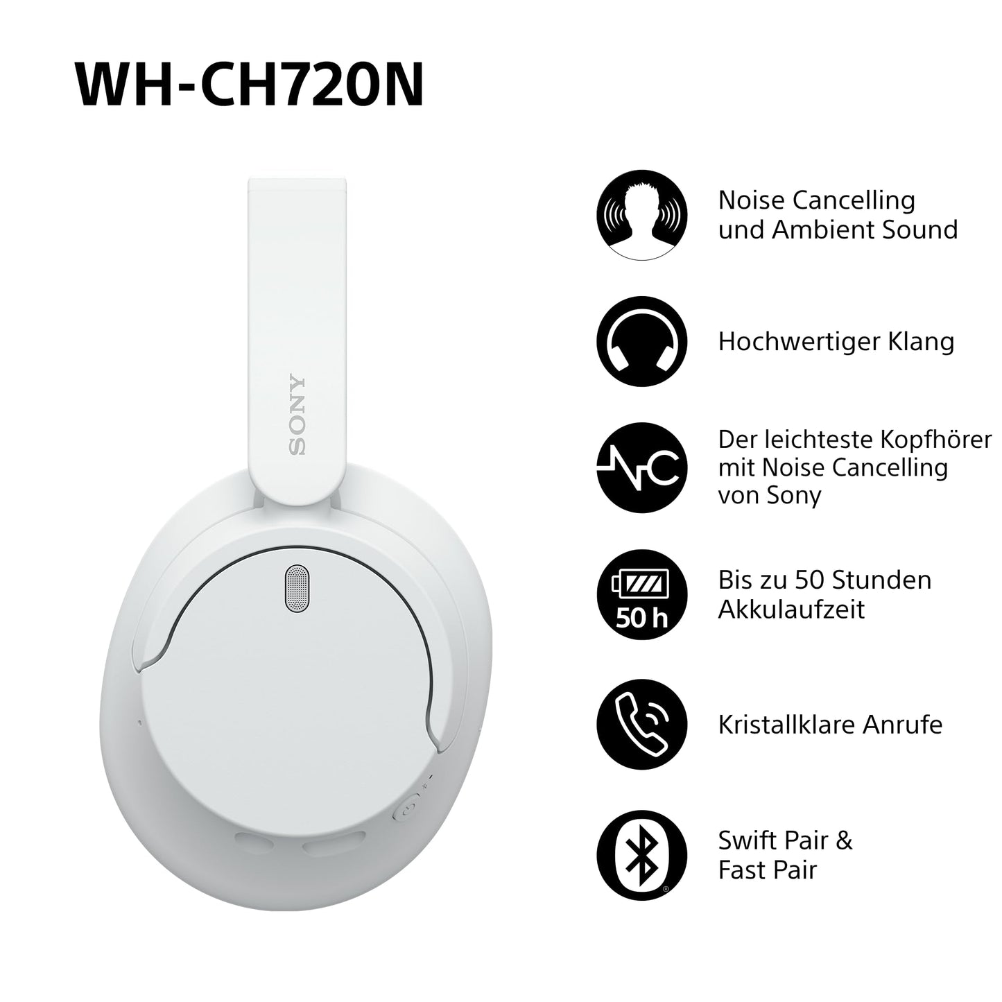 Sony WH-CH720N