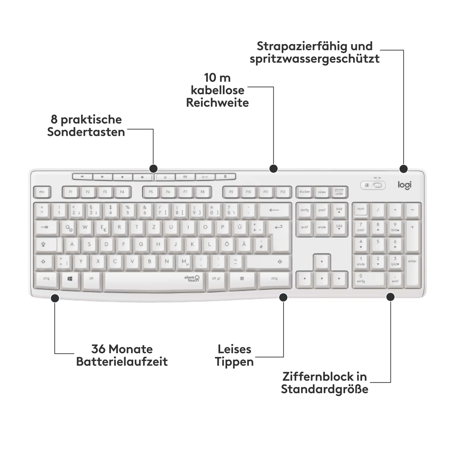 Logitech MK295 wireless keyboard and mouse set with SilentTouch technology, shortcut keys, optical tracking, Nano USB receiver, lag-free wireless connection, QWERTZ layout - White - 920-009819