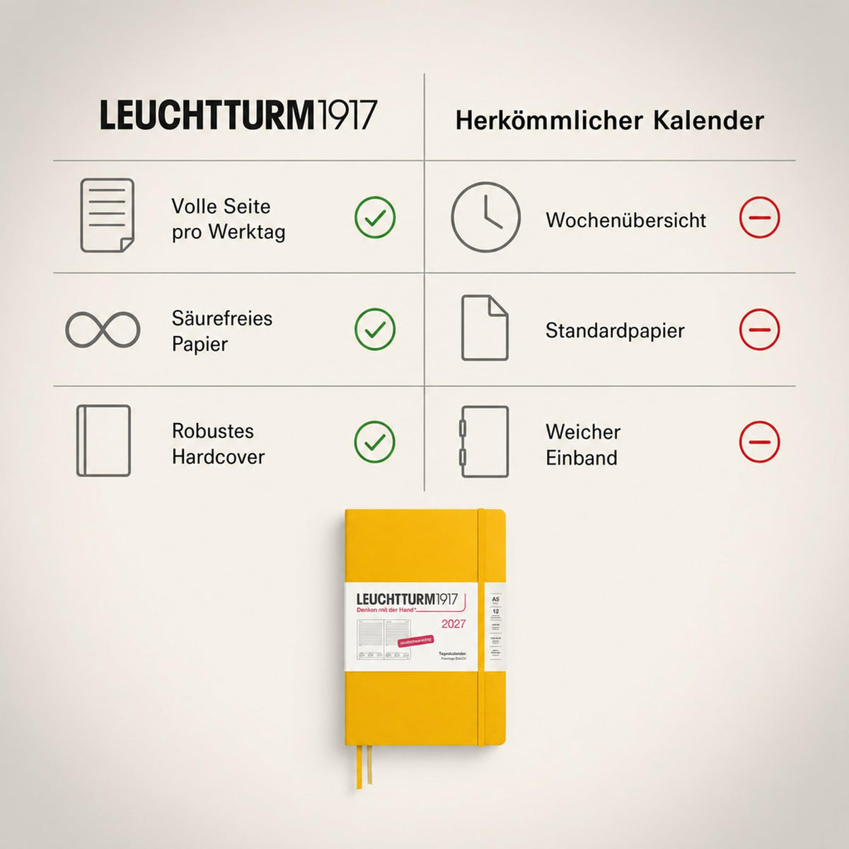 LEUCHTTURM1917 Daily Calendar 2027 Medium (A5) - German, Sunflower, 145 x 210 mm, January-December (12 months), 1 page per day, hourly grid 7:00 a.m. - 10:00 p.m., hardcover, 80 g/m² paper - 400160