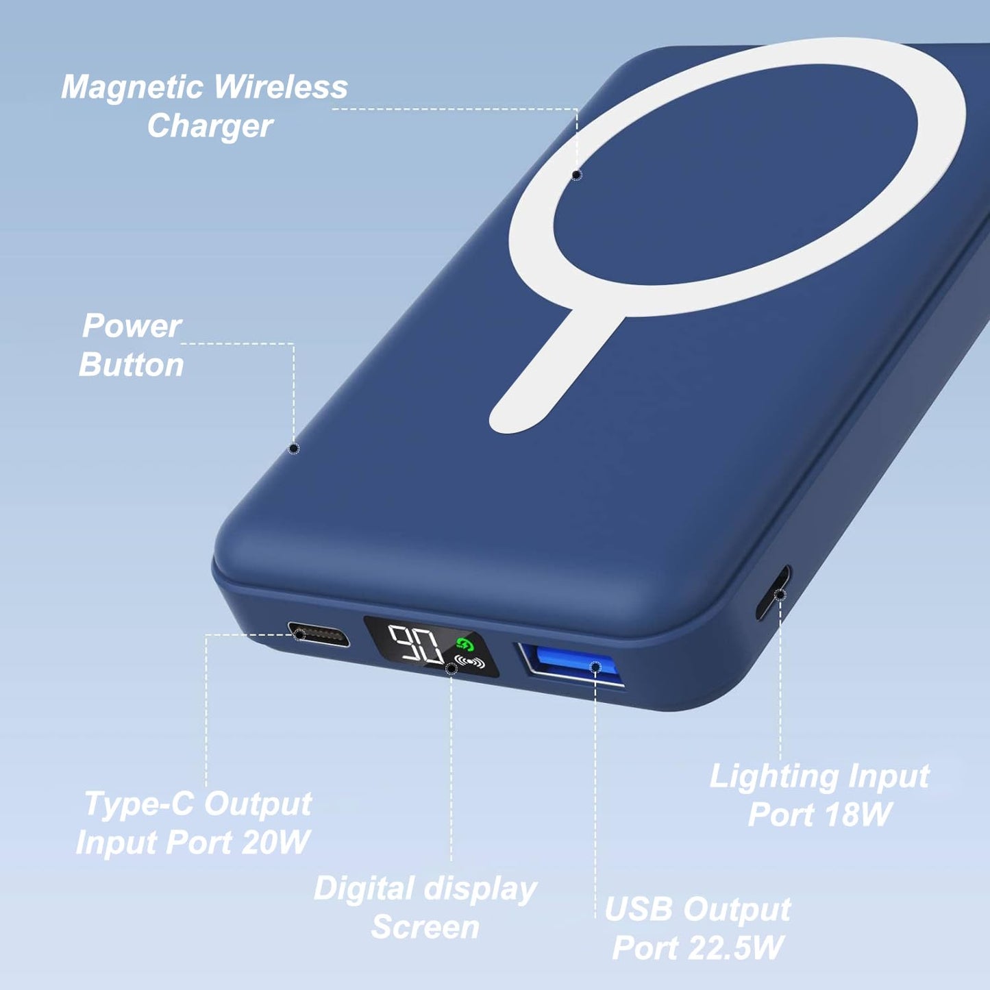 AOGUERBE Wireless Power Bank, 10,000mAh Foldable Magnetic Power Bank PD 22.5W Fast Charging with LED Display, Compatible with MagSafe for iPhone 17/16/15/14/13/12/Pro/Pro Max Series. (navy blue) - KT-D009
