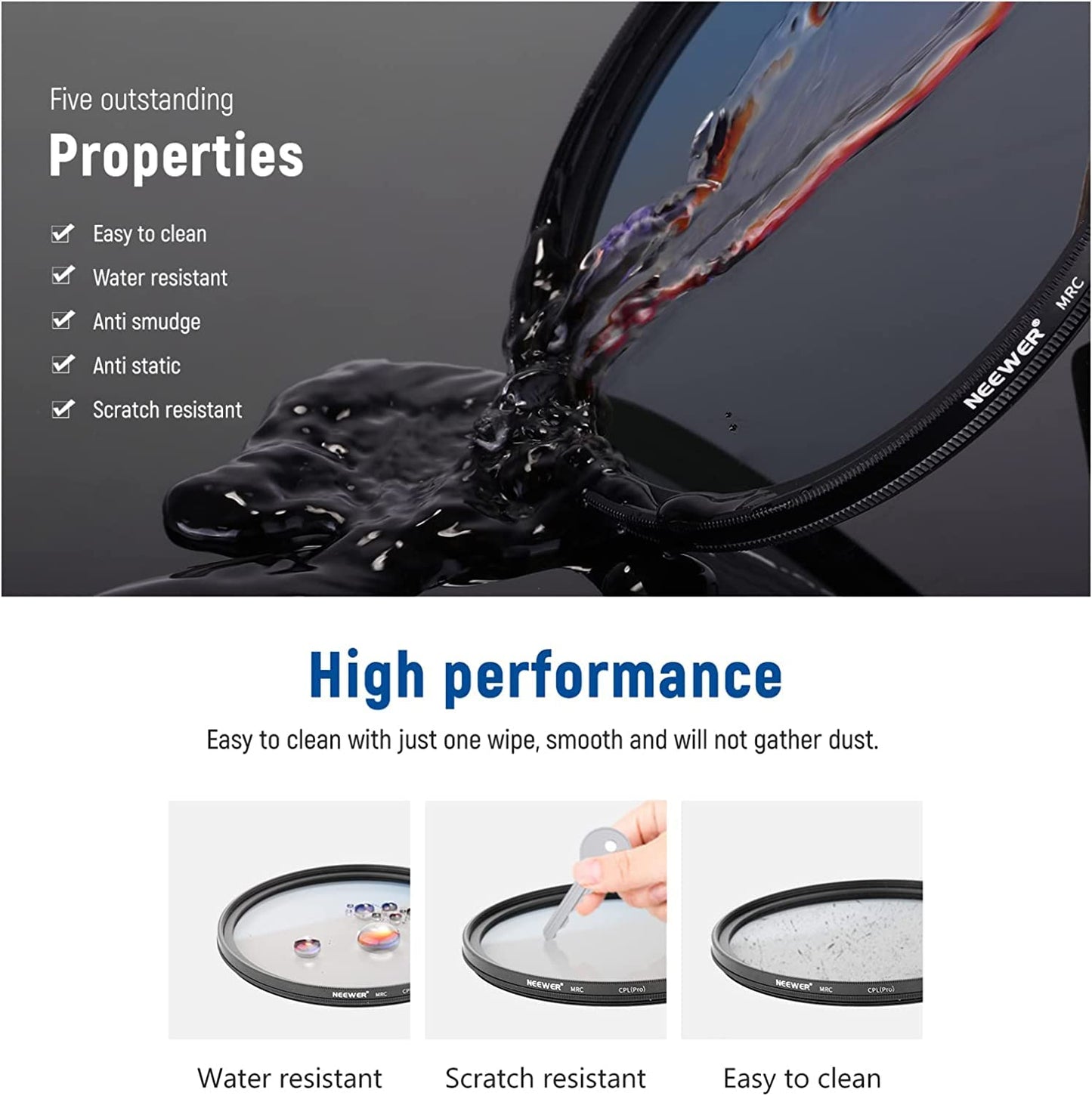 NEEWER 55 mm CPL polarization filter, ultra-thin, 30 layers of multi-resistant nano-coatings circular polarization filter, optical HD glass, reduces reflection glare, improves contrast - NW