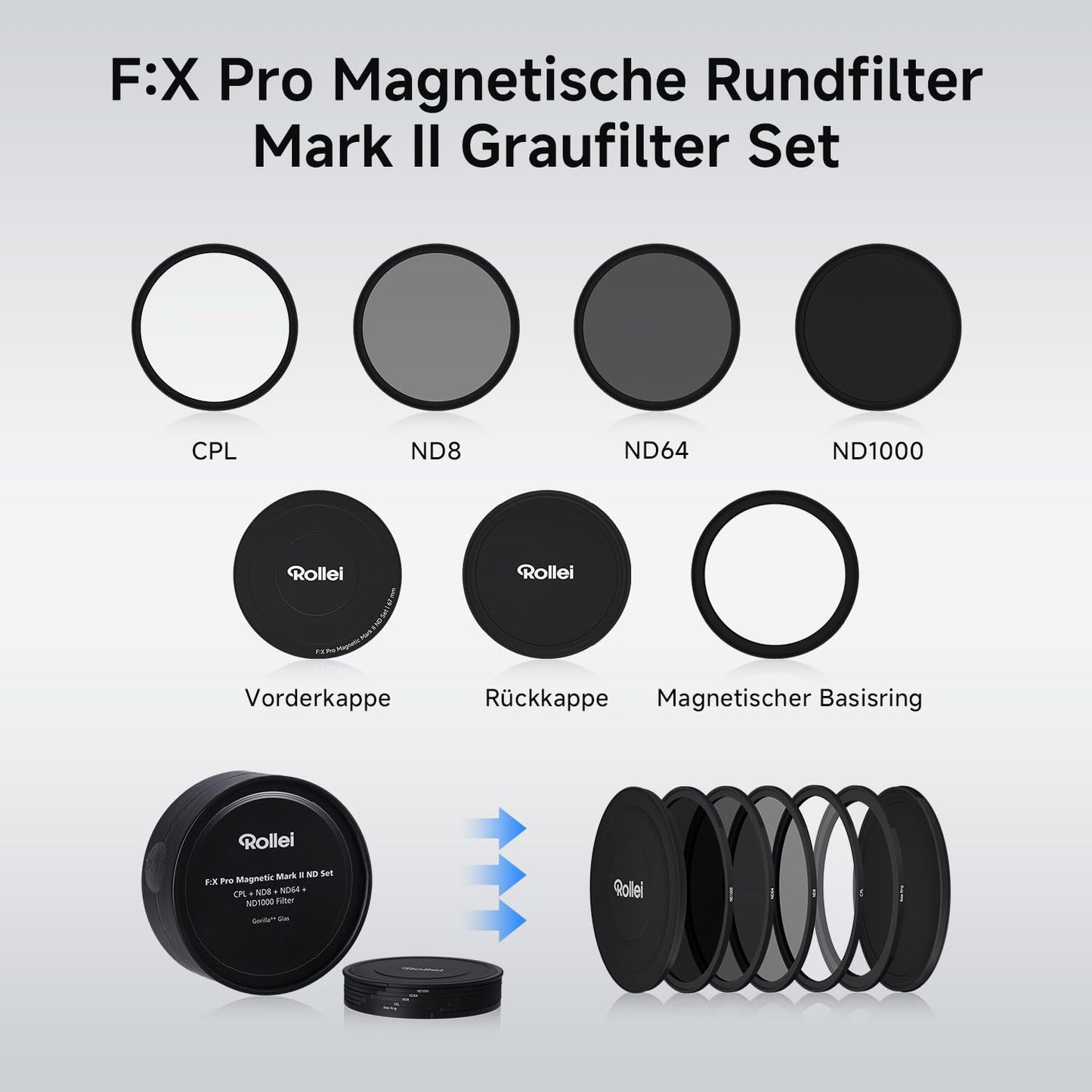 Rollei F:X Pro magnetic ND round filter set 67mm with ND8+ND64+ND1000+CPL - 26684