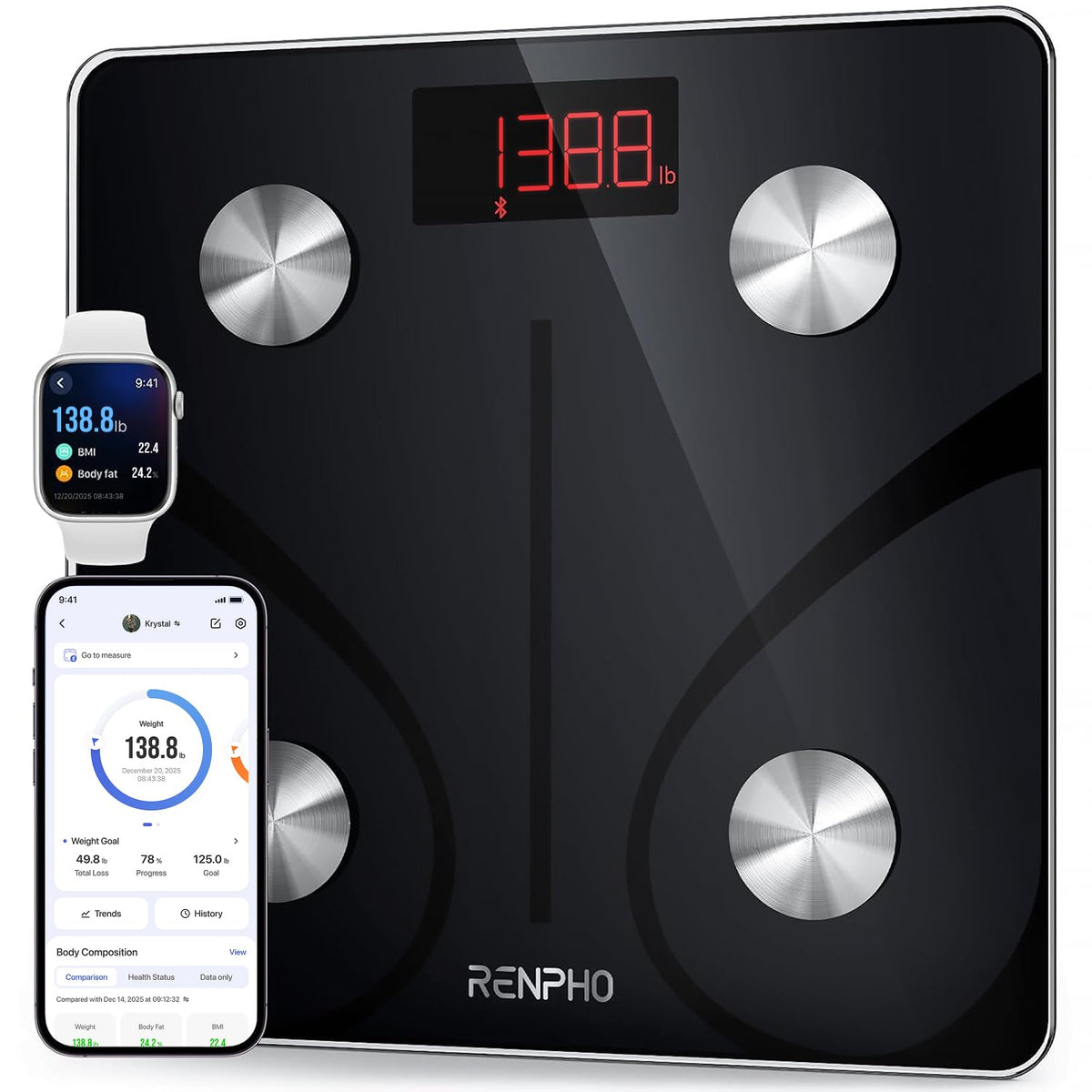 RENPHO Body Fat Scale 220kg, Digital Personal Scale, Smart Bluetooth Body Scale, Body Composition Health Analyzer with App, 30cm, Elis 1 - R-A019