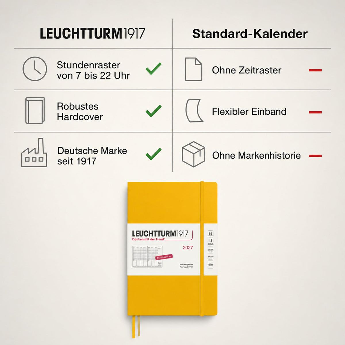 LEUCHTTURM1917 weekly planner 2027 Composition (B5) - German, Sunflower, 254 x 178 mm, January-December (12 months), weekly overview with hourly grid 7:00-22:00 per column, hardcover, 80 g/m² paper - 400143