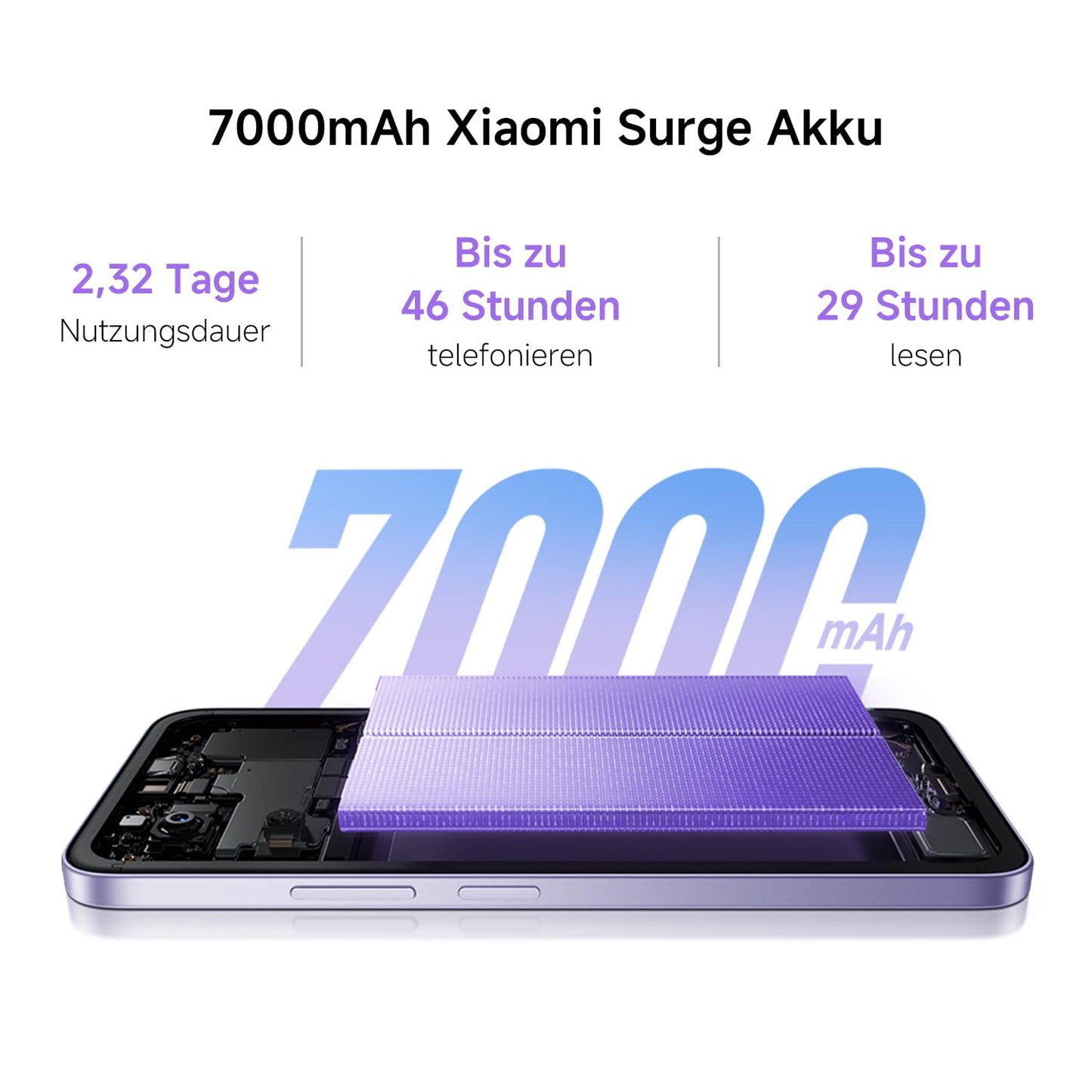 XIAOMI Redmi 15, smartphone 6+128GB, mobile phone with Android, 6.9" FHD+ 144Hz DotDisplay, Snapdragon 685, 50MP AI dual camera, 7000mAh battery, Midnight Black - MZB0MFXEU