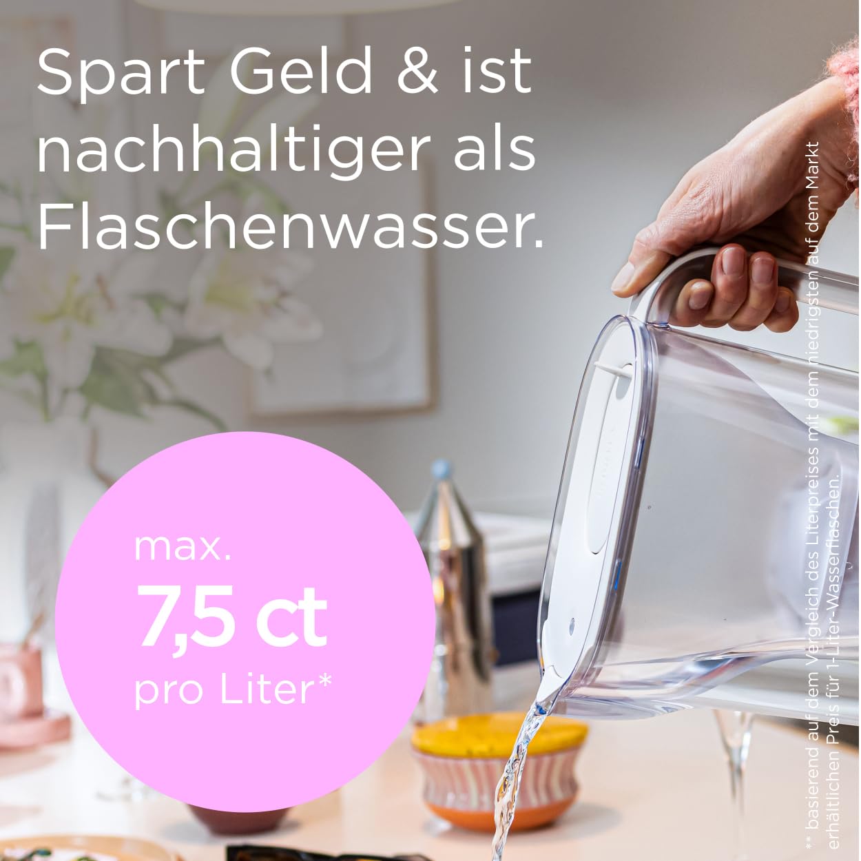 BRITA water filter jug Style Essential white (2.4l) incl. 2x BRITA MAXTRA PRO extra limescale protection - refrigerator-suitable filter jug with Smart Light LED & folding lid, filters impurities & more - 142384