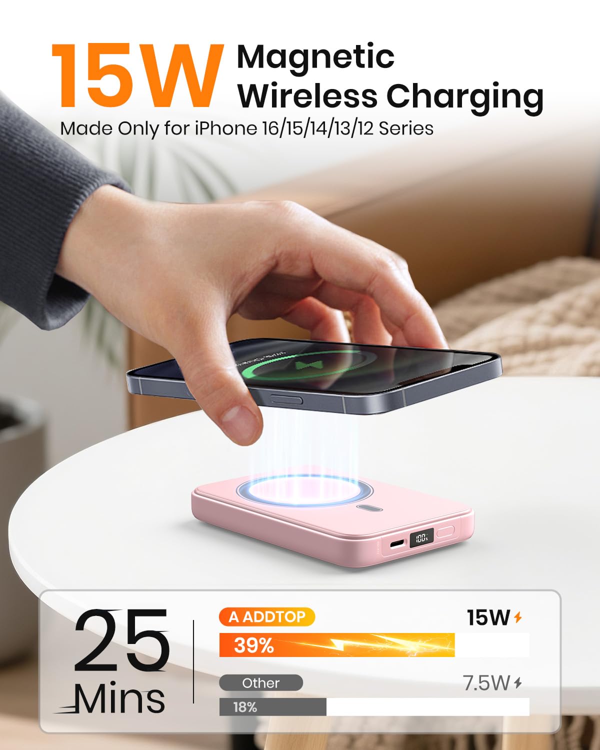 A ADDTOP Magnetic Power Bank 10000mAh- 20W Schnelllade iPhone Ladegerät for Magnetisch, UltraSlim Wireless Portable Charger with USB-C In&Out, LED Display Akku-Pack für iPhone 17/16/15/14/13/12 Rosa - C19PW