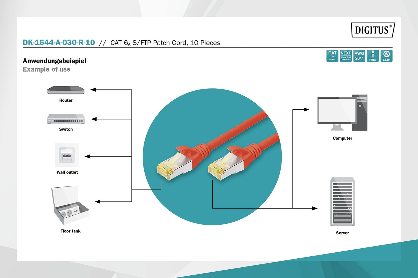 DIGITUS LAN cable Cat 6A – 3 m – 10 pieces – S/FTP shielded – red - DK-1644-A-030-R-10