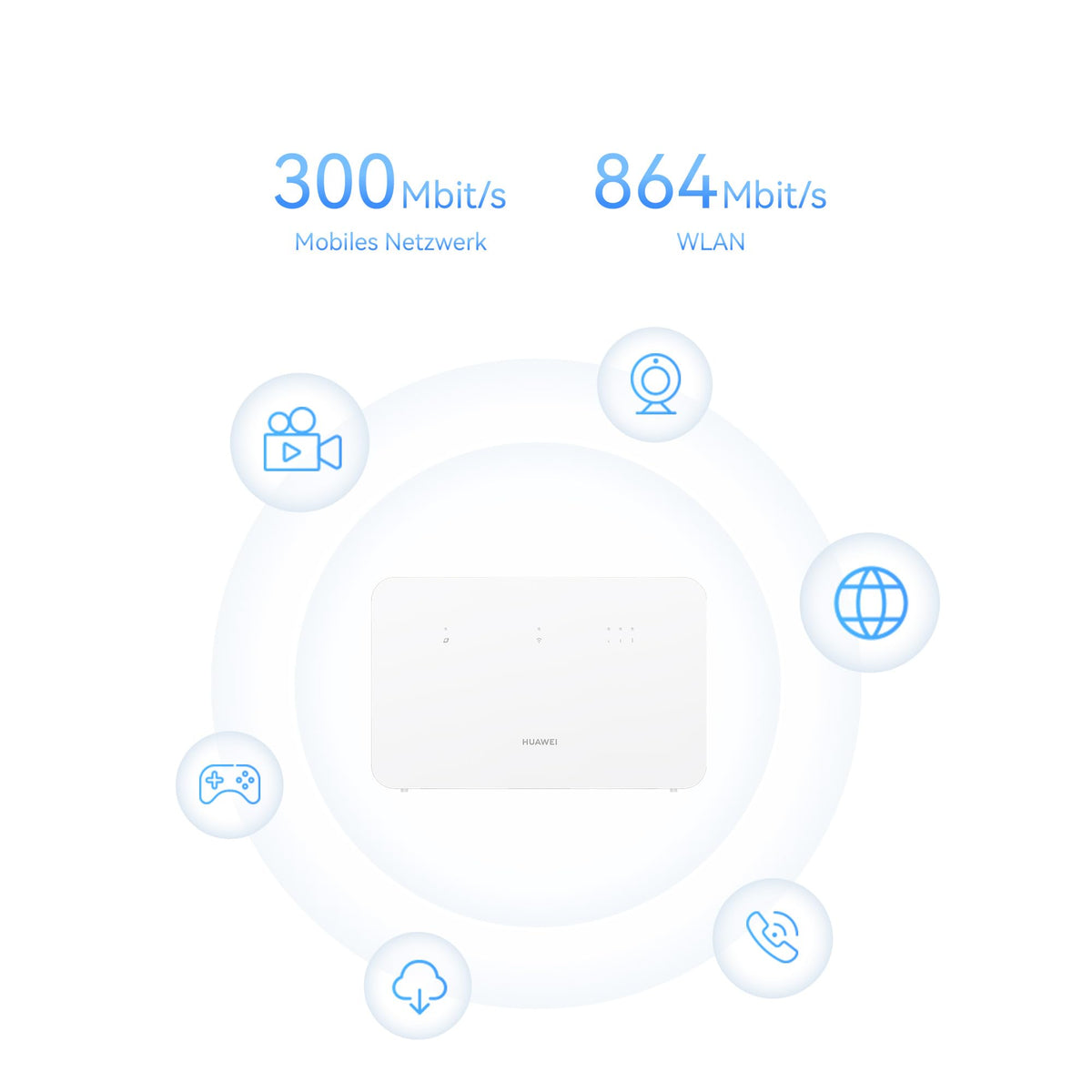 HUAWEI 4G CPE 3 SIM LTE Router - B530-336