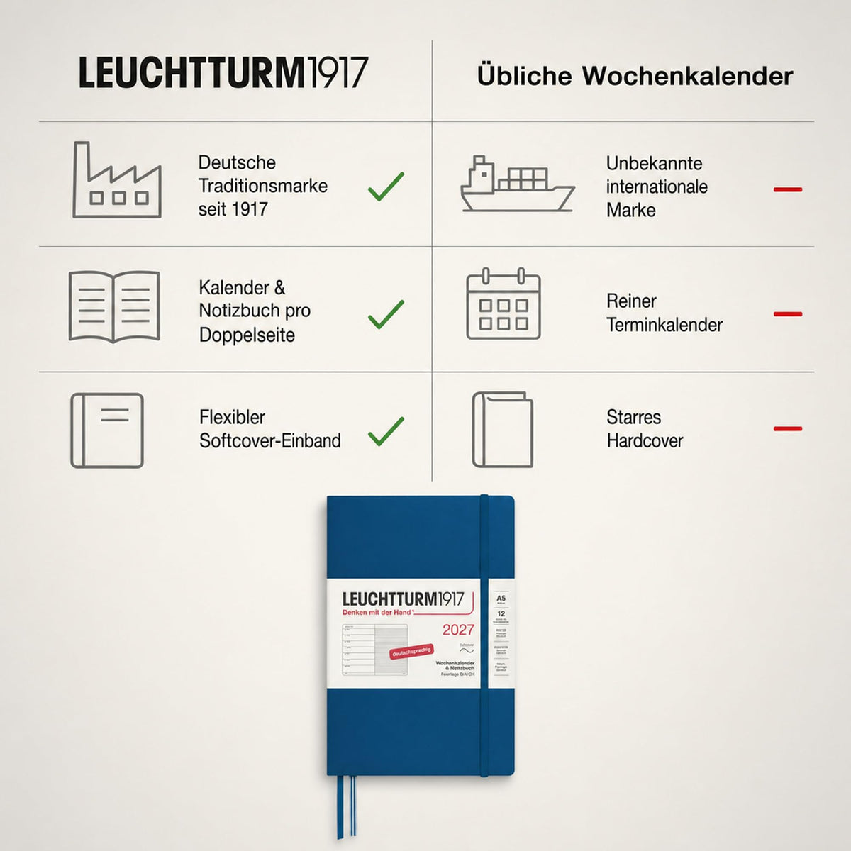 LEUCHTTURM1917 Weekly Calendar 2027 Medium (A5) with Notebook - German Diary, Indigo, Softcover, January-December 2027, Weekly Overview on the Left + Notes Page on the Right - 400074