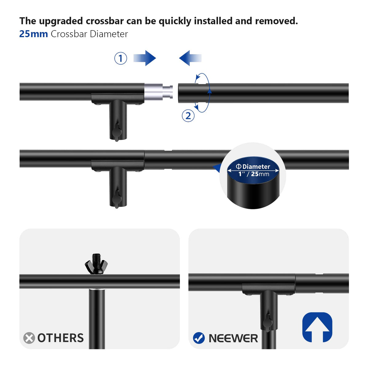 NEEWER T-Shape Background Support Stand Set, 2.6m high, adjustable tripod stand and 5 feet/1.5m wide crossbars with 6 spring clamps and 1 carrying bag for studio photo video photography. - 10100024