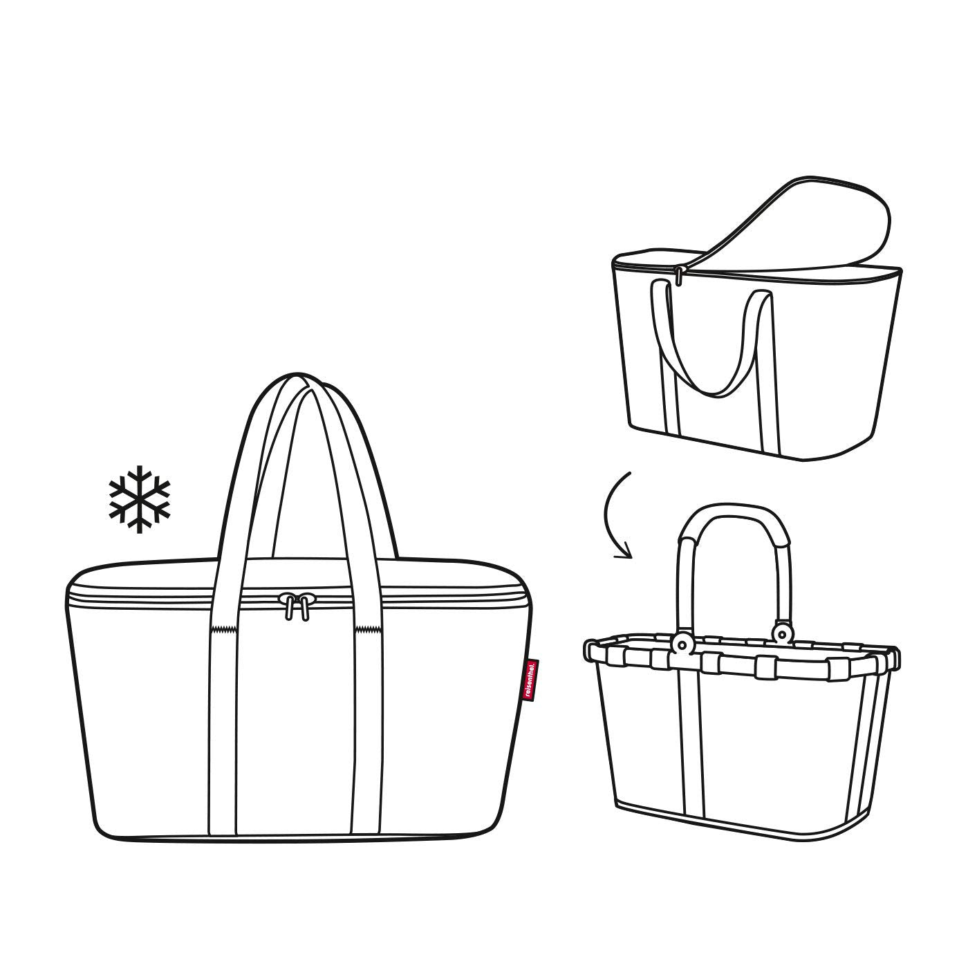 reisenthel coolerbag in red – cooler bag made of high-quality polyester fabric – ideal for picnics, shopping and on the go - UH3004