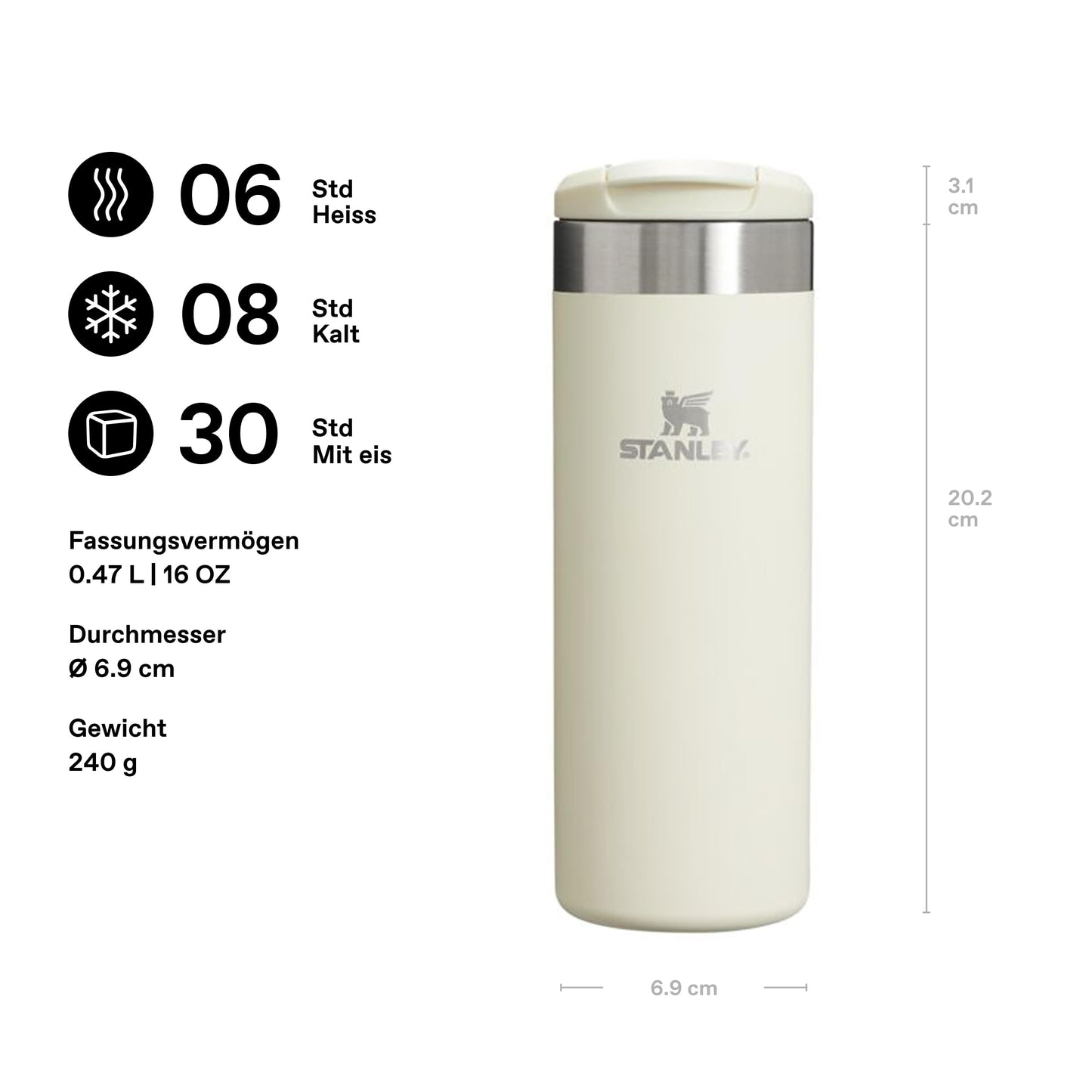 Stanley 1913 Aerolight Transit Thermo Mug 0.47L Cream